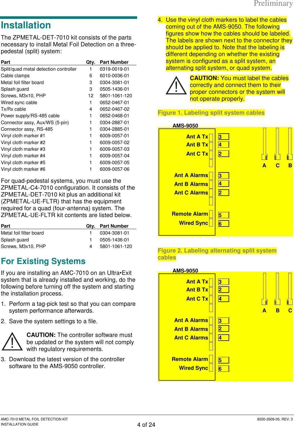 Preliminary AMC-7010 METAL FOIL DETECTION KIT  8200-2609-05, REV. 3 INSTALLATION GUIDE 4 of 24 Installation The ZPMETAL-DET-7010 kit consists of the parts necessary to install Metal Foil Detection on a three-pedestal (split) system: Part Qty. Part Number Split/quad metal detection controller 1 0319-0019-01 Cable clamps 6 6010-0036-01 Metal foil filter board 3 0304-3081-01 Splash guard 3 0505-1436-01 Screws, M3x10, PHP 12 5801-1061-120 Wired sync cable 1 0652-0467-01 Tx/Rx cable 4 0652-0467-02 Power supply/RS-485 cable 1 0652-0468-01 Connector assy, Aux/WS (5-pin) 1 0304-2887-01 Connector assy, RS-485  1 0304-2885-01 Vinyl cloth marker #1 1 6009-0057-01 Vinyl cloth marker #2 1 6009-0057-02 Vinyl cloth marker #3 1 6009-0057-03 Vinyl cloth marker #4 1 6009-0057-04 Vinyl cloth marker #5 1 6009-0057-05 Vinyl cloth marker #6 1 6009-0057-06  For quad-pedestal systems, you must use the ZPMETAL-C4-7010 configuration. It consists of the ZPMETAL-DET-7010 kit plus an additional kit (ZPMETAL-UE-FLTR) that has the equipment required for a quad (four-antenna) system. The ZPMETAL-UE-FLTR kit contents are listed below. Part Qty. Part Number Metal foil filter board 1 0304-3081-01 Splash guard 1 0505-1436-01 Screws, M3x10, PHP 4 5801-1061-120 For Existing Systems If you are installing an AMC-7010 on an Ultra•Exit system that is already installed and working, do the following before turning off the system and starting the installation process. 1.  Perform a tag-pick test so that you can compare system performance afterwards. 2.  Save the system settings to a file. CAUTION: The controller software must be updated or the system will not comply with regulatory requirements. 3.  Download the latest version of the controller software to the AMS-9050 controller.  4.  Use the vinyl cloth markers to label the cables coming out of the AMS-9050. The following figures show how the cables should be labeled. The labels are shown next to the connector they should be applied to. Note that the labeling is different depending on whether the existing system is configured as a split system, an alternating split system, or quad system. CAUTION: You must label the cables correctly and connect them to their proper connectors or the system will not operate properly. Figure 1. Labeling split system cables  Figure 2. Labeling alternating split system cables  Wired Sync Remote Alarm Ant B Tx Ant C Tx Ant A Alarms Ant B Alarms Ant C Alarms Ant A Tx 3 4 2 3 4 2 5 6 A AMS-9050 C B Wired Sync Remote Alarm Ant B Tx Ant C Tx Ant A Alarms Ant B Alarms Ant C Alarms Ant A Tx 3 2 4 3 2 4 5 6 A AMS-9050 B C 