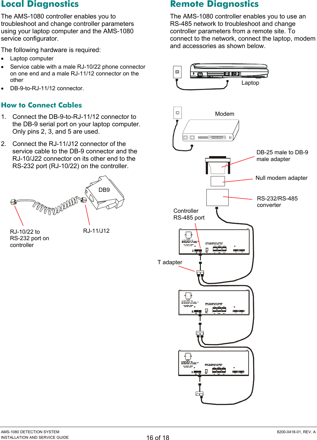  AMS-1080 DETECTION SYSTEM  8200-0418-01, REV. A INSTALLATION AND SERVICE GUIDE 16 of 18 Local Diagnostics The AMS-1080 controller enables you to troubleshoot and change controller parameters using your laptop computer and the AMS-1080 service configurator. The following hardware is required: • Laptop computer •  Service cable with a male RJ-10/22 phone connector on one end and a male RJ-11/12 connector on the other • DB-9-to-RJ-11/12 connector. How to Connect Cables 1.  Connect the DB-9-to-RJ-11/12 connector to the DB-9 serial port on your laptop computer. Only pins 2, 3, and 5 are used. 2.  Connect the RJ-11/J12 connector of the service cable to the DB-9 connector and the RJ-10/J22 connector on its other end to the RS-232 port (RJ-10/22) on the controller.  Remote Diagnostics The AMS-1080 controller enables you to use an RS-485 network to troubleshoot and change controller parameters from a remote site. To connect to the network, connect the laptop, modem and accessories as shown below.   DB9 RJ-11/J12 RJ-10/22 to  RS-232 port on controller DB-25 male to DB-9 male adapter Null modem adapter T adapter Modem RS-232/RS-485 converter Controller RS-485 portLaptop 