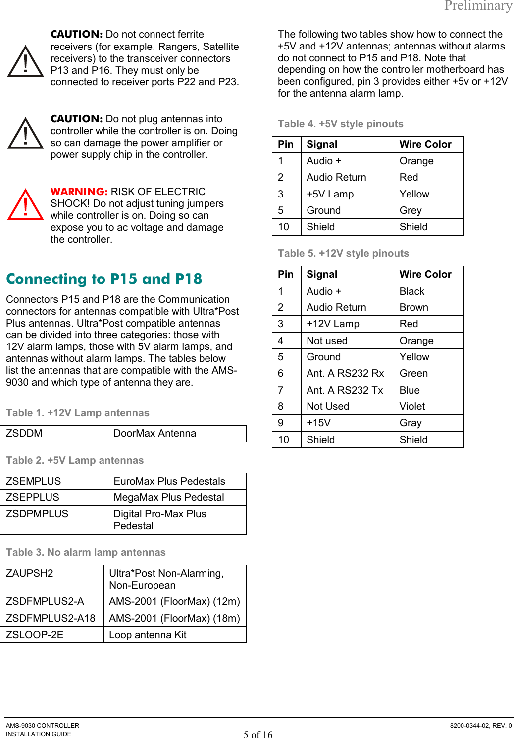 Preliminary AMS-9030 CONTROLLER  8200-0344-02, REV. 0 INSTALLATION GUIDE 5 of 16 CAUTION: Do not connect ferrite receivers (for example, Rangers, Satellite receivers) to the transceiver connectors P13 and P16. They must only be connected to receiver ports P22 and P23. CAUTION: Do not plug antennas into controller while the controller is on. Doing so can damage the power amplifier or power supply chip in the controller. WARNING: RISK OF ELECTRIC SHOCK! Do not adjust tuning jumpers while controller is on. Doing so can expose you to ac voltage and damage the controller. Connecting to P15 and P18 Connectors P15 and P18 are the Communication connectors for antennas compatible with Ultra*Post Plus antennas. Ultra*Post compatible antennas can be divided into three categories: those with 12V alarm lamps, those with 5V alarm lamps, and antennas without alarm lamps. The tables below list the antennas that are compatible with the AMS-9030 and which type of antenna they are. Table 1. +12V Lamp antennas ZSDDM DoorMax Antenna Table 2. +5V Lamp antennas ZSEMPLUS  EuroMax Plus Pedestals ZSEPPLUS  MegaMax Plus Pedestal ZSDPMPLUS  Digital Pro-Max Plus Pedestal Table 3. No alarm lamp antennas ZAUPSH2 Ultra*Post Non-Alarming, Non-European  ZSDFMPLUS2-A  AMS-2001 (FloorMax) (12m) ZSDFMPLUS2-A18  AMS-2001 (FloorMax) (18m) ZSLOOP-2E  Loop antenna Kit  The following two tables show how to connect the +5V and +12V antennas; antennas without alarms do not connect to P15 and P18. Note that depending on how the controller motherboard has been configured, pin 3 provides either +5v or +12V for the antenna alarm lamp. Table 4. +5V style pinouts Pin Signal  Wire Color 1 Audio +  Orange 2 Audio Return  Red 3 +5V Lamp  Yellow 5 Ground  Grey 10 Shield  Shield Table 5. +12V style pinouts Pin Signal  Wire Color 1 Audio +  Black 2 Audio Return  Brown 3 +12V Lamp  Red 4 Not used  Orange 5 Ground  Yellow 6  Ant. A RS232 Rx  Green 7  Ant. A RS232 Tx  Blue 8 Not Used  Violet 9 +15V  Gray 10 Shield  Shield  