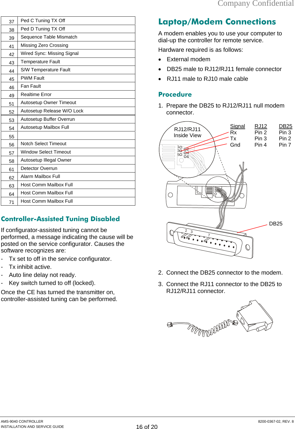 Company Confidential 37  Ped C Tuning TX Off 38  Ped D Tuning TX Off 39  Sequence Table Mismatch 41  Missing Zero Crossing 42  Wired Sync: Missing Signal 43  Temperature Fault 44  S/W Temperature Fault 45  PWM Fault 46  Fan Fault 49  Realtime Error 51  Autosetup Owner Timeout 52  Autosetup Release W/O Lock 53  Autosetup Buffer Overrun 54  Autosetup Mailbox Full 55   56  Notch Select Timeout 57  Window Select Timeout 58  Autosetup Illegal Owner 61  Detector Overrun 62  Alarm Mailbox Full 63  Host Comm Mailbox Full 64  Host Comm Mailbox Full 71  Host Comm Mailbox Full S-9040 CONTROLLER  8200-0367-02, REV. 8 INSTALLATION AND SERVICE GUIDE 16 of 20 Controller-Assisted Tuning Disabled If configurator-assisted tuning cannot be performed, a message indicating the cause will be posted on the service configurator. Causes the software recognizes are: -  Tx set to off in the service configurator. -  Tx inhibit active. -  Auto line delay not ready. -  Key switch turned to off (locked). Once the CE has turned the transmitter on, controller-assisted tuning can be performed.  Laptop/Modem Connections A modem enables you to use your computer to dial-up the controller for remote service.  Hardware required is as follows: •  External modem •  DB25 male to RJ12/RJ11 female connector •  RJ11 male to RJ10 male cable Procedure 1.  Prepare the DB25 to RJ12/RJ11 null modem connector. 122345637 Signal RJ12 DB25Rx  Pin 2  Pin 3 Tx  Pin 3  Pin 2 Gnd  Pin 4  Pin 7 RJ12/RJ11 Inside View DB25 2.  Connect the DB25 connector to the modem. 3.  Connect the RJ11 connector to the DB25 to RJ12/RJ11 connector.  AM