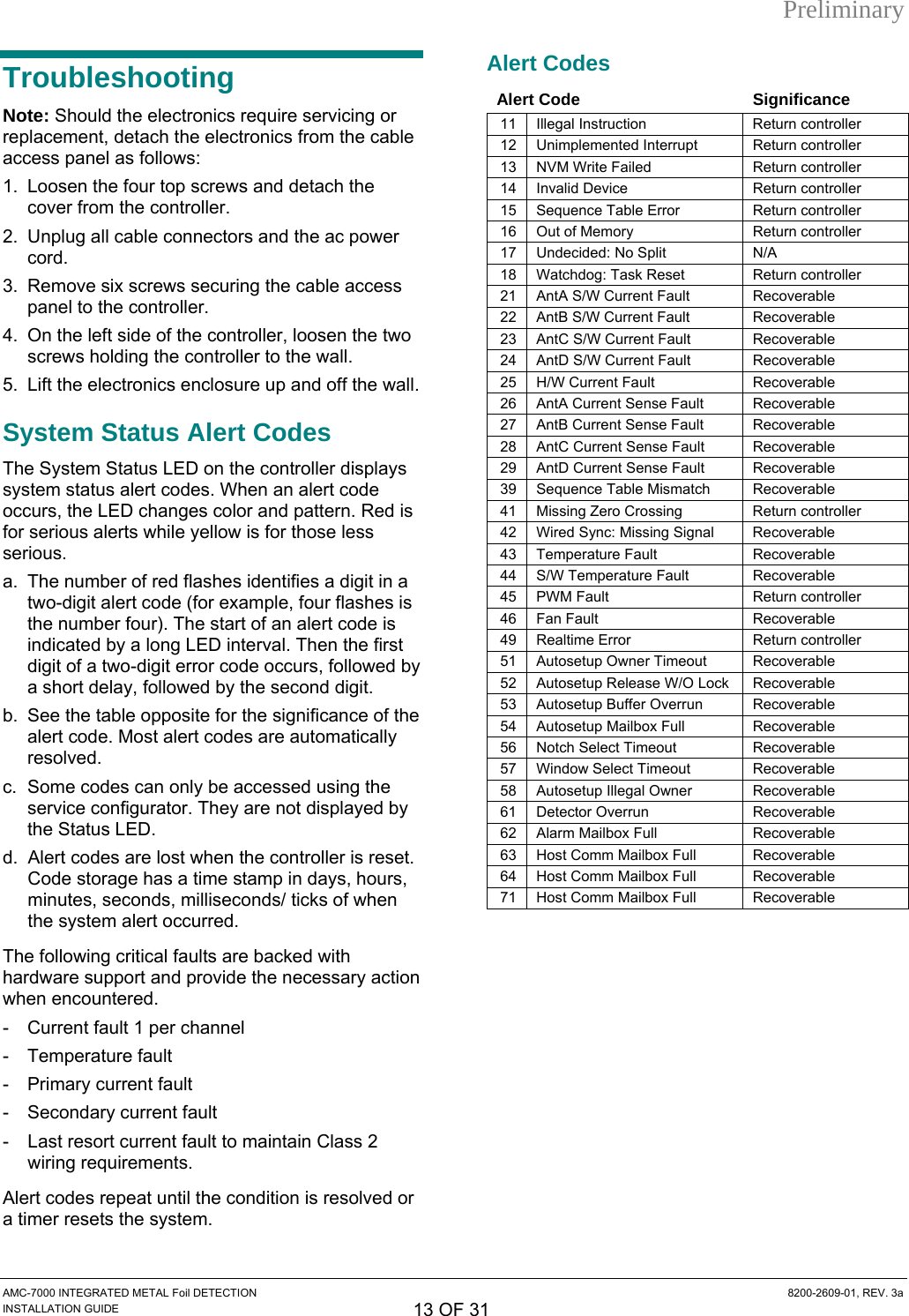 Preliminary Troubleshooting Note: Should the electronics require servicing or replacement, detach the electronics from the cable access panel as follows: 1.  Loosen the four top screws and detach the cover from the controller. 2.  Unplug all cable connectors and the ac power cord. 3.  Remove six screws securing the cable access panel to the controller. 4.  On the left side of the controller, loosen the two screws holding the controller to the wall. 5.  Lift the electronics enclosure up and off the wall. System Status Alert Codes The System Status LED on the controller displays system status alert codes. When an alert code occurs, the LED changes color and pattern. Red is for serious alerts while yellow is for those less serious. a.  The number of red flashes identifies a digit in a two-digit alert code (for example, four flashes is the number four). The start of an alert code is indicated by a long LED interval. Then the first digit of a two-digit error code occurs, followed by a short delay, followed by the second digit. b.  See the table opposite for the significance of the alert code. Most alert codes are automatically resolved. c.  Some codes can only be accessed using the service configurator. They are not displayed by the Status LED. d.  Alert codes are lost when the controller is reset. Code storage has a time stamp in days, hours, minutes, seconds, milliseconds/ ticks of when the system alert occurred. The following critical faults are backed with hardware support and provide the necessary action when encountered. -  Current fault 1 per channel - Temperature fault -  Primary current fault -  Secondary current fault -  Last resort current fault to maintain Class 2 wiring requirements. Alert codes repeat until the condition is resolved or a timer resets the system. Alert Codes Alert Code  Significance 11  Illegal Instruction  Return controller 12  Unimplemented Interrupt  Return controller 13  NVM Write Failed  Return controller 14  Invalid Device  Return controller 15  Sequence Table Error  Return controller 16  Out of Memory  Return controller 17  Undecided: No Split  N/A 18  Watchdog: Task Reset  Return controller 21  AntA S/W Current Fault  Recoverable 22  AntB S/W Current Fault  Recoverable 23  AntC S/W Current Fault  Recoverable 24  AntD S/W Current Fault  Recoverable 25  H/W Current Fault  Recoverable 26  AntA Current Sense Fault  Recoverable 27  AntB Current Sense Fault  Recoverable 28  AntC Current Sense Fault  Recoverable 29  AntD Current Sense Fault  Recoverable 39 Sequence Table Mismatch  Recoverable 41  Missing Zero Crossing  Return controller 42  Wired Sync: Missing Signal  Recoverable 43 Temperature Fault  Recoverable 44  S/W Temperature Fault  Recoverable 45  PWM Fault  Return controller 46 Fan Fault  Recoverable 49  Realtime Error  Return controller 51  Autosetup Owner Timeout  Recoverable 52  Autosetup Release W/O Lock  Recoverable 53  Autosetup Buffer Overrun  Recoverable 54  Autosetup Mailbox Full  Recoverable 56  Notch Select Timeout  Recoverable 57  Window Select Timeout  Recoverable 58  Autosetup Illegal Owner  Recoverable 61 Detector Overrun  Recoverable 62  Alarm Mailbox Full  Recoverable 63  Host Comm Mailbox Full  Recoverable 64  Host Comm Mailbox Full  Recoverable 71  Host Comm Mailbox Full  Recoverable AMC-7000 INTEGRATED METAL Foil DETECTION  8200-2609-01, REV. 3a INSTALLATION GUIDE 13 OF 31 