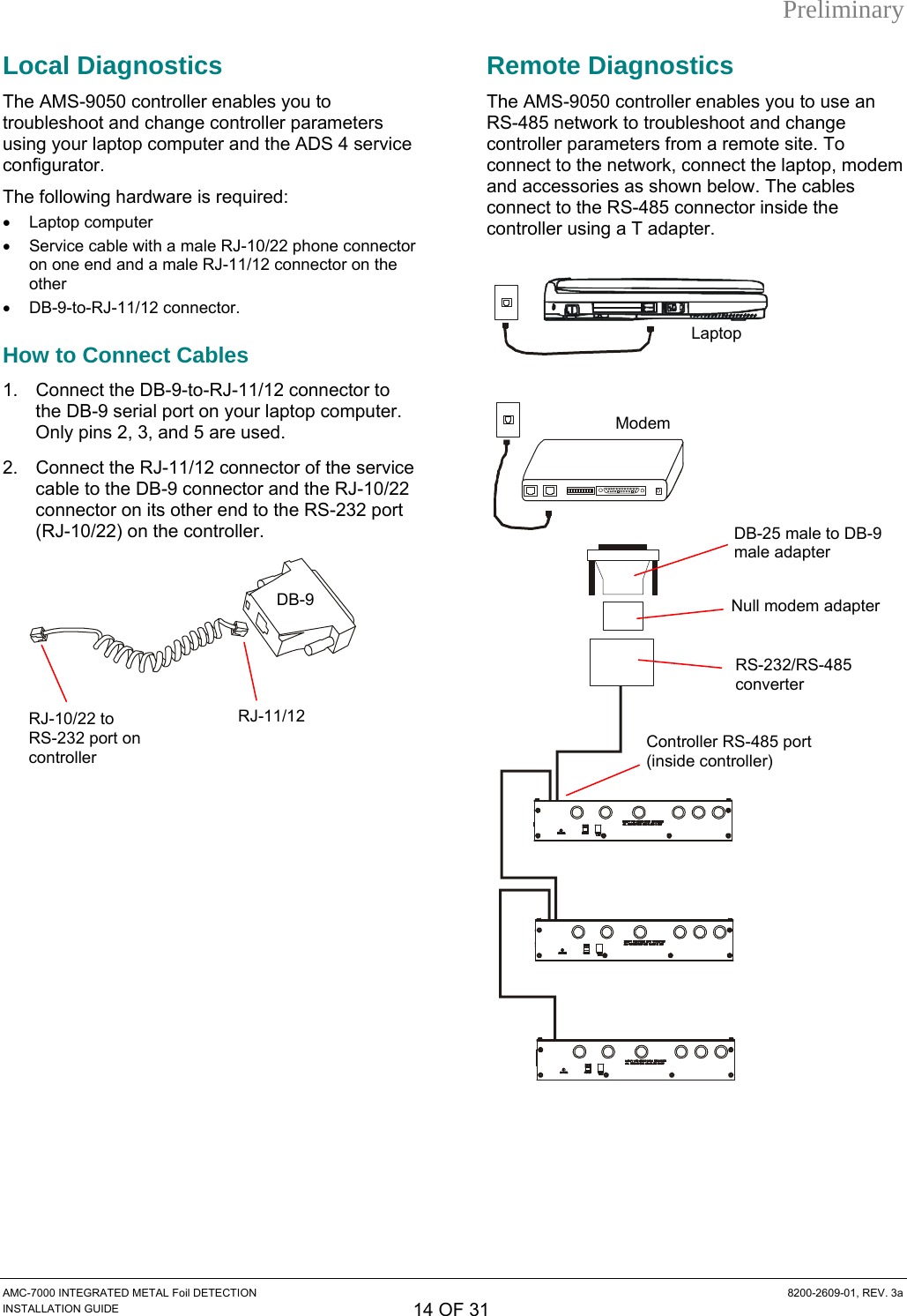 Preliminary Local Diagnostics The AMS-9050 controller enables you to troubleshoot and change controller parameters using your laptop computer and the ADS 4 service configurator. The following hardware is required: • Laptop computer •  Service cable with a male RJ-10/22 phone connector on one end and a male RJ-11/12 connector on the other • DB-9-to-RJ-11/12 connector. How to Connect Cables 1.  Connect the DB-9-to-RJ-11/12 connector to the DB-9 serial port on your laptop computer. Only pins 2, 3, and 5 are used. 2.  Connect the RJ-11/12 connector of the service cable to the DB-9 connector and the RJ-10/22 connector on its other end to the RS-232 port (RJ-10/22) on the controller.  Remote Diagnostics The AMS-9050 controller enables you to use an RS-485 network to troubleshoot and change controller parameters from a remote site. To connect to the network, connect the laptop, modem and accessories as shown below. The cables connect to the RS-485 connector inside the controller using a T adapter.   Modem DB-25 male to DB-9 male adapter DB-9 RJ-11/12 RJ-10/22 to  RS-232 port on controller Null modem adapter RS-232/RS-485 converter Controller RS-485 port (inside controller) Laptop AMC-7000 INTEGRATED METAL Foil DETECTION  8200-2609-01, REV. 3a INSTALLATION GUIDE 14 OF 31 
