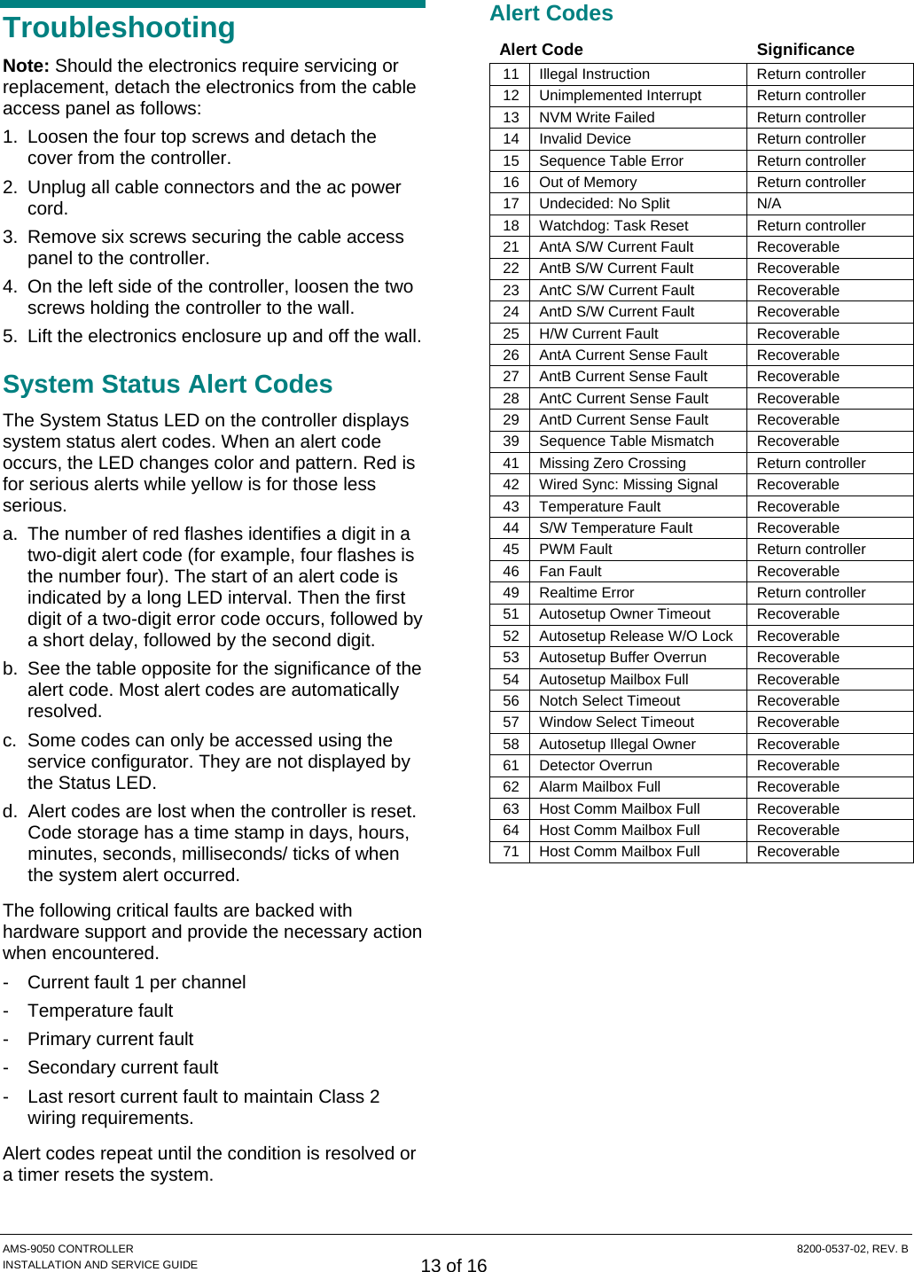  AMS-9050 CONTROLLER  8200-0537-02, REV. B INSTALLATION AND SERVICE GUIDE 13 of 16 Troubleshooting Note: Should the electronics require servicing or replacement, detach the electronics from the cable access panel as follows: 1.  Loosen the four top screws and detach the cover from the controller. 2.  Unplug all cable connectors and the ac power cord. 3.  Remove six screws securing the cable access panel to the controller. 4.  On the left side of the controller, loosen the two screws holding the controller to the wall. 5.  Lift the electronics enclosure up and off the wall. System Status Alert Codes The System Status LED on the controller displays system status alert codes. When an alert code occurs, the LED changes color and pattern. Red is for serious alerts while yellow is for those less serious. a.  The number of red flashes identifies a digit in a two-digit alert code (for example, four flashes is the number four). The start of an alert code is indicated by a long LED interval. Then the first digit of a two-digit error code occurs, followed by a short delay, followed by the second digit. b.  See the table opposite for the significance of the alert code. Most alert codes are automatically resolved. c.  Some codes can only be accessed using the service configurator. They are not displayed by the Status LED. d.  Alert codes are lost when the controller is reset. Code storage has a time stamp in days, hours, minutes, seconds, milliseconds/ ticks of when the system alert occurred. The following critical faults are backed with hardware support and provide the necessary action when encountered. -  Current fault 1 per channel - Temperature fault -  Primary current fault -  Secondary current fault -  Last resort current fault to maintain Class 2 wiring requirements. Alert codes repeat until the condition is resolved or a timer resets the system. Alert Codes Alert Code  Significance 11  Illegal Instruction  Return controller 12  Unimplemented Interrupt  Return controller 13  NVM Write Failed  Return controller 14  Invalid Device  Return controller 15  Sequence Table Error  Return controller 16  Out of Memory  Return controller 17  Undecided: No Split  N/A 18  Watchdog: Task Reset  Return controller 21  AntA S/W Current Fault  Recoverable 22  AntB S/W Current Fault  Recoverable 23  AntC S/W Current Fault  Recoverable 24  AntD S/W Current Fault  Recoverable 25  H/W Current Fault  Recoverable 26  AntA Current Sense Fault  Recoverable 27  AntB Current Sense Fault  Recoverable 28  AntC Current Sense Fault  Recoverable 29  AntD Current Sense Fault  Recoverable 39 Sequence Table Mismatch  Recoverable 41  Missing Zero Crossing  Return controller 42  Wired Sync: Missing Signal  Recoverable 43 Temperature Fault  Recoverable 44  S/W Temperature Fault  Recoverable 45  PWM Fault  Return controller 46 Fan Fault  Recoverable 49  Realtime Error  Return controller 51  Autosetup Owner Timeout  Recoverable 52  Autosetup Release W/O Lock  Recoverable 53  Autosetup Buffer Overrun  Recoverable 54  Autosetup Mailbox Full  Recoverable 56  Notch Select Timeout  Recoverable 57  Window Select Timeout  Recoverable 58  Autosetup Illegal Owner  Recoverable 61 Detector Overrun  Recoverable 62  Alarm Mailbox Full  Recoverable 63  Host Comm Mailbox Full  Recoverable 64  Host Comm Mailbox Full  Recoverable 71  Host Comm Mailbox Full  Recoverable 