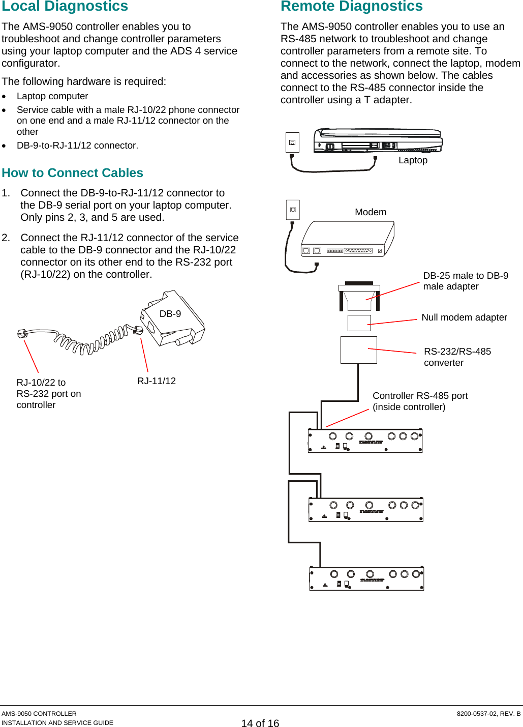  AMS-9050 CONTROLLER  8200-0537-02, REV. B INSTALLATION AND SERVICE GUIDE 14 of 16 Local Diagnostics The AMS-9050 controller enables you to troubleshoot and change controller parameters using your laptop computer and the ADS 4 service configurator. The following hardware is required: • Laptop computer •  Service cable with a male RJ-10/22 phone connector on one end and a male RJ-11/12 connector on the other • DB-9-to-RJ-11/12 connector. How to Connect Cables 1.  Connect the DB-9-to-RJ-11/12 connector to the DB-9 serial port on your laptop computer. Only pins 2, 3, and 5 are used. 2.  Connect the RJ-11/12 connector of the service cable to the DB-9 connector and the RJ-10/22 connector on its other end to the RS-232 port (RJ-10/22) on the controller.  Remote Diagnostics The AMS-9050 controller enables you to use an RS-485 network to troubleshoot and change controller parameters from a remote site. To connect to the network, connect the laptop, modem and accessories as shown below. The cables connect to the RS-485 connector inside the controller using a T adapter.   DB-9 RJ-11/12 RJ-10/22 to  RS-232 port on controller DB-25 male to DB-9 male adapter Null modem adapter Modem RS-232/RS-485 converter Controller RS-485 port (inside controller) Laptop 