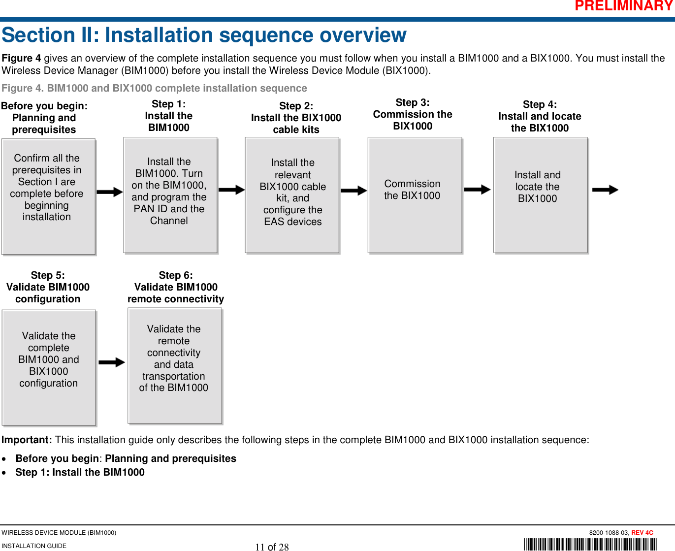 PRELIMINARY WIRELESS DEVICE MODULE (BIM1000)             8200-1088-03, REV 4C INSTALLATION GUIDE    11 of 28             *8200-1088-15* Section II: Installation sequence overview Figure 4 gives an overview of the complete installation sequence you must follow when you install a BIM1000 and a BIX1000. You must install the Wireless Device Manager (BIM1000) before you install the Wireless Device Module (BIX1000).  Figure 4. BIM1000 and BIX1000 complete installation sequence  Important: This installation guide only describes the following steps in the complete BIM1000 and BIX1000 installation sequence: • Before you begin: Planning and prerequisites • Step 1: Install the BIM1000  Before you begin: Planning and prerequisites Step 2: Install the BIX1000 cable kits Step 4: Install and locate the BIX1000 Step 5: Validate BIM1000 configuration Step 6: Validate BIM1000 remote connectivity Install the BIM1000. Turn on the BIM1000, and program the PAN ID and the Channel Install the relevant BIX1000 cable kit, and configure the EAS devices Install and locate the BIX1000 Validate the complete BIM1000 and BIX1000 configuration Validate the remote connectivity and data transportation of the BIM1000 Commission the BIX1000 Step 3: Commission the BIX1000 Step 1: Install the BIM1000 Confirm all the prerequisites in Section I are complete before beginning installation 