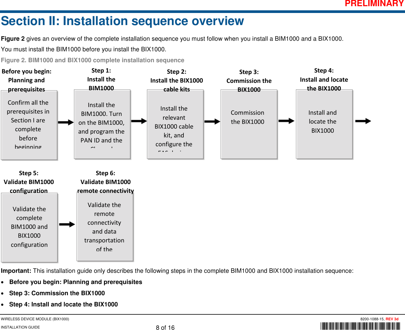 PRELIMINARY WIRELESS DEVICE MODULE (BIX1000)             8200-1088-15, REV 3d INSTALLATION GUIDE    8 of 16             *8200-1088-15* Section II: Installation sequence overview Figure 2 gives an overview of the complete installation sequence you must follow when you install a BIM1000 and a BIX1000.  You must install the BIM1000 before you install the BIX1000.  Figure 2. BIM1000 and BIX1000 complete installation sequence  Important: This installation guide only describes the following steps in the complete BIM1000 and BIX1000 installation sequence: • Before you begin: Planning and prerequisites • Step 3: Commission the BIX1000 • Step 4: Install and locate the BIX1000 Before you begin: Planning and prerequisites Step 2: Install the BIX1000 cable kits Step 4: Install and locate the BIX1000 Step 5: Validate BIM1000 configuration Step 6: Validate BIM1000 remote connectivity Install the BIM1000. Turn on the BIM1000, and program the PAN ID and the Ch l Install the relevant BIX1000 cable kit, and configure the EAS d i  Install and locate the BIX1000 Validate the complete BIM1000 and BIX1000 configuration Validate the remote connectivity and data transportation of the  Commission the BIX1000 Step 3: Commission the BIX1000 Step 1: Install the BIM1000 Confirm all the prerequisites in Section I are complete before beginning  