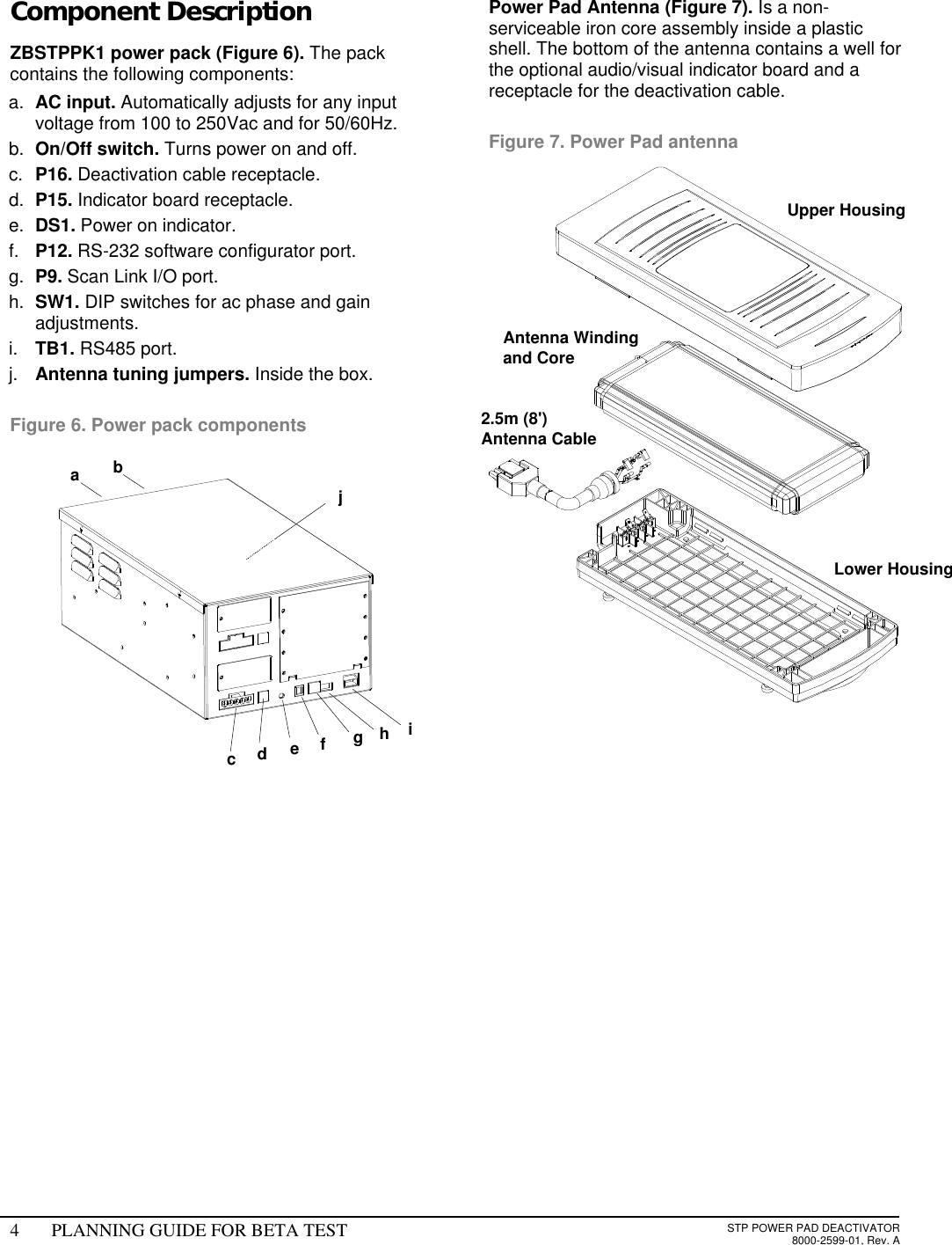 4PLANNING GUIDE FOR BETA TESTSTP POWER PAD DEACTIVATOR8000-2599-01, Rev. AComponent DescriptionZBSTPPK1 power pack (Figure 6). The packcontains the following components:a. AC input. Automatically adjusts for any inputvoltage from 100 to 250Vac and for 50/60Hz.b. On/Off switch. Turns power on and off.c. P16. Deactivation cable receptacle.d. P15. Indicator board receptacle.e. DS1. Power on indicator.f. P12. RS-232 software configurator port.g. P9. Scan Link I/O port.h. SW1. DIP switches for ac phase and gainadjustments.i. TB1. RS485 port.j. Antenna tuning jumpers. Inside the box.Figure 6. Power pack componentsPower Pad Antenna (Figure 7). Is a non-serviceable iron core assembly inside a plasticshell. The bottom of the antenna contains a well forthe optional audio/visual indicator board and areceptacle for the deactivation cable.Figure 7. Power Pad antenna2.5m (8&apos;)Antenna CableAntenna Windingand CoreLower HousingUpper Housingjihgfedcba