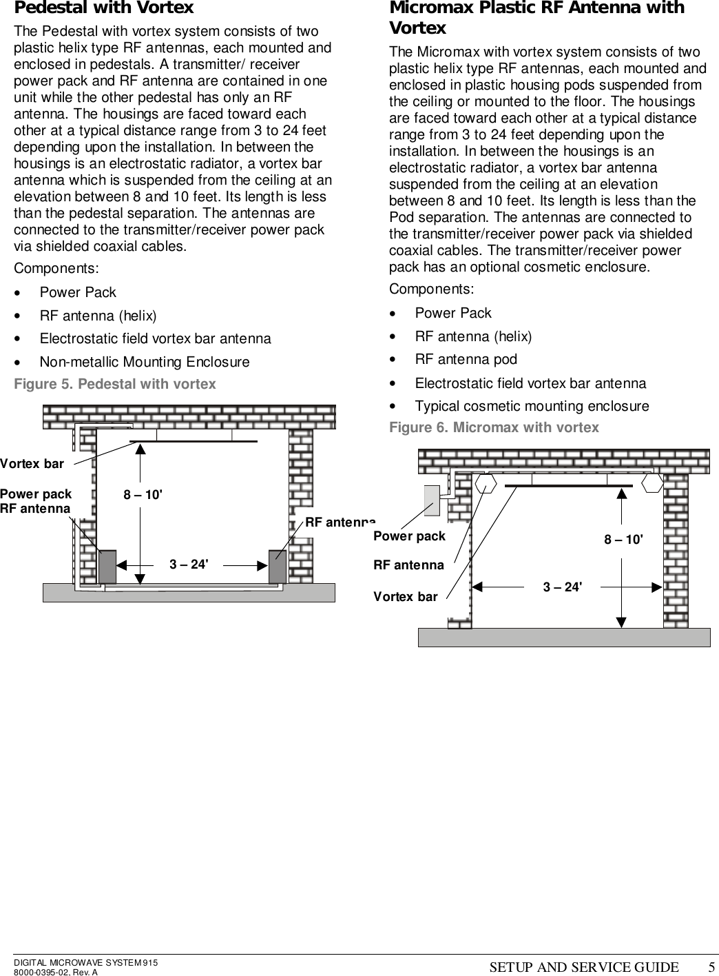 DIGITAL MICROWAVE SYSTEM 9158000-0395-02, Rev. A SETUP AND SERVICE GUIDE 5Pedestal with VortexThe Pedestal with vortex system consists of twoplastic helix type RF antennas, each mounted andenclosed in pedestals. A transmitter/ receiverpower pack and RF antenna are contained in oneunit while the other pedestal has only an RFantenna. The housings are faced toward eachother at a typical distance range from 3 to 24 feetdepending upon the installation. In between thehousings is an electrostatic radiator, a vortex barantenna which is suspended from the ceiling at anelevation between 8 and 10 feet. Its length is lessthan the pedestal separation. The antennas areconnected to the transmitter/receiver power packvia shielded coaxial cables.Components:• Power Pack•  RF antenna (helix)•  Electrostatic field vortex bar antenna•  Non-metallic Mounting EnclosureFigure 5. Pedestal with vortexMicromax Plastic RF Antenna withVortexThe Micromax with vortex system consists of twoplastic helix type RF antennas, each mounted andenclosed in plastic housing pods suspended fromthe ceiling or mounted to the floor. The housingsare faced toward each other at a typical distancerange from 3 to 24 feet depending upon theinstallation. In between the housings is anelectrostatic radiator, a vortex bar antennasuspended from the ceiling at an elevationbetween 8 and 10 feet. Its length is less than thePod separation. The antennas are connected tothe transmitter/receiver power pack via shieldedcoaxial cables. The transmitter/receiver powerpack has an optional cosmetic enclosure.Components:• Power Pack•  RF antenna (helix)•  RF antenna pod•  Electrostatic field vortex bar antenna•  Typical cosmetic mounting enclosureFigure 6. Micromax with vortexVortex barPower packRF antennaRF antenna3 – 24&apos;8 – 10&apos;Power packRF antennaVortex bar 3 – 24&apos;8 – 10&apos;