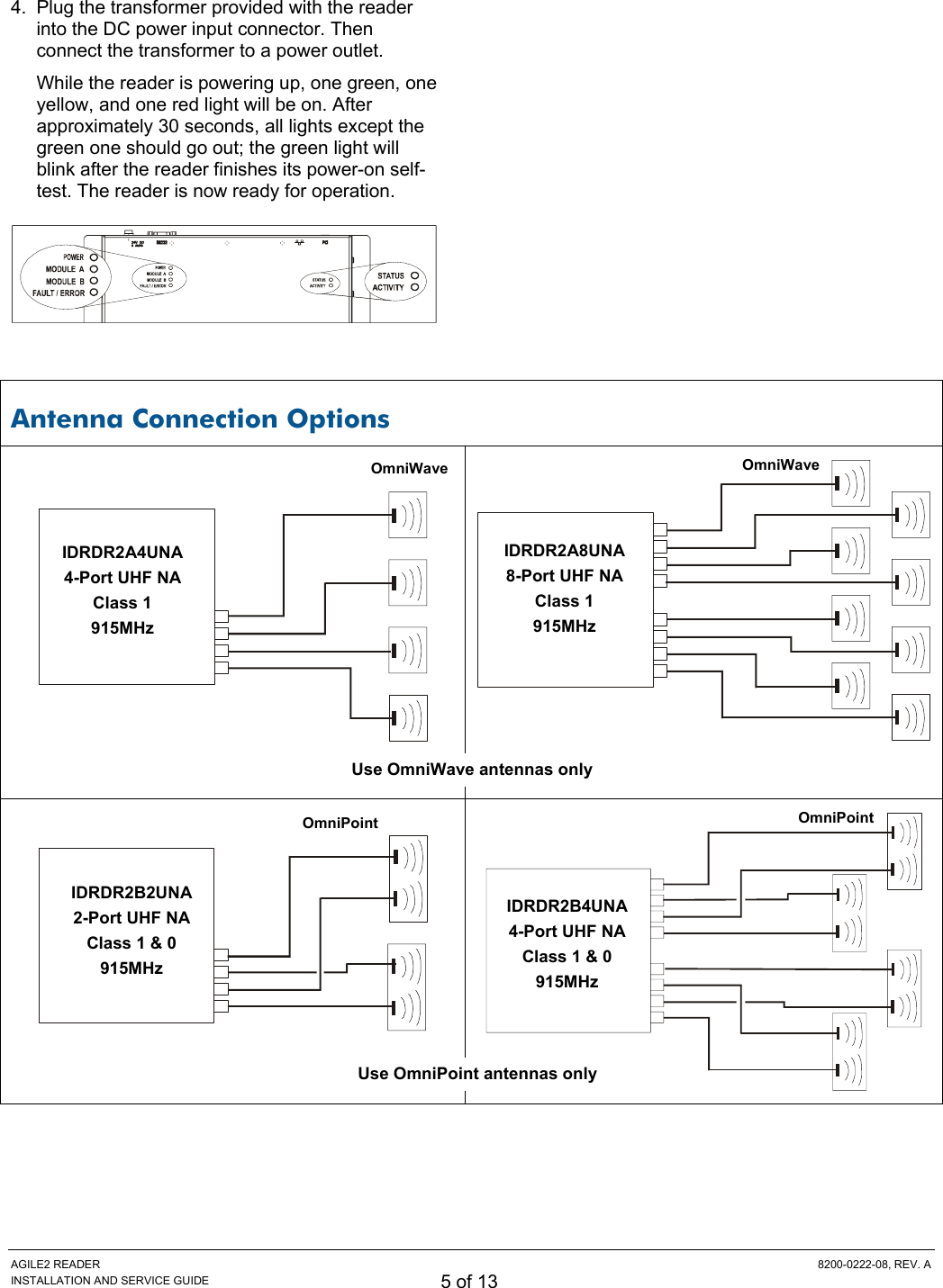 AGILE2 READER  8200-0222-08, REV. A INSTALLATION AND SERVICE GUIDE 5 of 13 4.  Plug the transformer provided with the reader into the DC power input connector. Then connect the transformer to a power outlet. While the reader is powering up, one green, one yellow, and one red light will be on. After approximately 30 seconds, all lights except the green one should go out; the green light will blink after the reader finishes its power-on self-test. The reader is now ready for operation.     Antenna Connection Options         IDRDR2A4UNA 4-Port UHF NA Class 1 915MHz IDRDR2A8UNA8-Port UHF NA Class 1 915MHz IDRDR2B2UNA 2-Port UHF NA Class 1 &amp; 0 915MHz IDRDR2B4UNA4-Port UHF NA Class 1 &amp; 0 915MHz Use OmniPoint antennas only OmniWave OmniPoint OmniPoint OmniWave Use OmniWave antennas only 