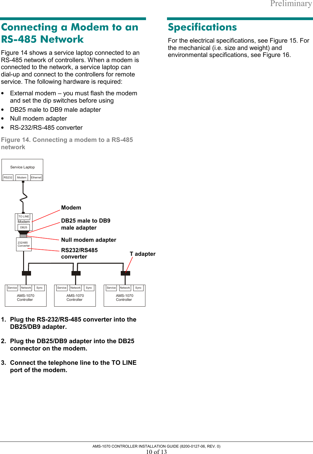 Preliminary AMS-1070 CONTROLLER INSTALLATION GUIDE (8200-0127-06, REV. 0) 10 of 13 Connecting a Modem to an RS-485 Network Figure 14 shows a service laptop connected to an RS-485 network of controllers. When a modem is connected to the network, a service laptop can dial-up and connect to the controllers for remote service. The following hardware is required: •  External modem – you must flash the modem and set the dip switches before using •  DB25 male to DB9 male adapter •  Null modem adapter •  RS-232/RS-485 converter Figure 14. Connecting a modem to a RS-485 network SyncService NetworkAMS-1070Controller232/485ConverterSyncService NetworkAMS-1070ControllerSyncService NetworkAMS-1070ControllerRS232 ModemService LaptopEthernetModemTO LINEDB25 1.  Plug the RS-232/RS-485 converter into the DB25/DB9 adapter. 2.  Plug the DB25/DB9 adapter into the DB25 connector on the modem. 3.  Connect the telephone line to the TO LINE port of the modem. Specifications For the electrical specifications, see Figure 15. For the mechanical (i.e. size and weight) and environmental specifications, see Figure 16.  DB25 male to DB9 male adapter Null modem adapter T adapterModem RS232/RS485 converter 