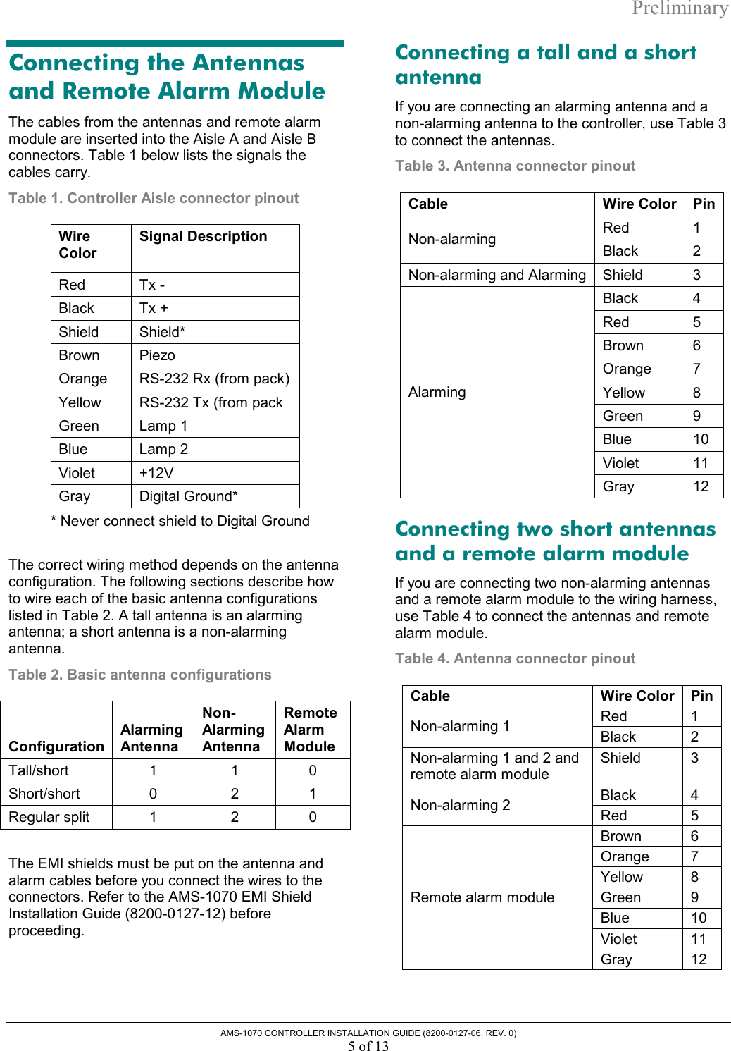 Preliminary AMS-1070 CONTROLLER INSTALLATION GUIDE (8200-0127-06, REV. 0) 5 of 13 Connecting the Antennas and Remote Alarm Module The cables from the antennas and remote alarm module are inserted into the Aisle A and Aisle B connectors. Table 1 below lists the signals the cables carry.  Table 1. Controller Aisle connector pinout Wire Color Signal Description Red Tx - Black Tx + Shield Shield* Brown Piezo Orange  RS-232 Rx (from pack) Yellow  RS-232 Tx (from pack Green Lamp 1 Blue Lamp 2 Violet +12V Gray Digital Ground* * Never connect shield to Digital Ground The correct wiring method depends on the antenna configuration. The following sections describe how to wire each of the basic antenna configurations listed in Table 2. A tall antenna is an alarming antenna; a short antenna is a non-alarming antenna. Table 2. Basic antenna configurations Configuration Alarming Antenna Non- Alarming Antenna RemoteAlarm Module Tall/short 1 1 0 Short/short 0  2 1 Regular split  1  2  0  The EMI shields must be put on the antenna and alarm cables before you connect the wires to the connectors. Refer to the AMS-1070 EMI Shield Installation Guide (8200-0127-12) before proceeding. Connecting a tall and a short antenna If you are connecting an alarming antenna and a non-alarming antenna to the controller, use Table 3 to connect the antennas. Table 3. Antenna connector pinout Cable Wire Color PinRed 1 Non-alarming  Black 2 Non-alarming and Alarming  Shield  3 Black 4 Red 5 Brown 6 Orange 7 Yellow 8 Green 9 Blue 10 Violet 11 Alarming Gray 12 Connecting two short antennas and a remote alarm module If you are connecting two non-alarming antennas and a remote alarm module to the wiring harness, use Table 4 to connect the antennas and remote alarm module. Table 4. Antenna connector pinout Cable Wire Color PinRed 1 Non-alarming 1  Black 2 Non-alarming 1 and 2 and remote alarm module Shield 3 Black 4 Non-alarming 2  Red 5 Brown 6 Orange 7 Yellow 8 Green 9 Blue 10 Violet 11 Remote alarm module Gray 12 