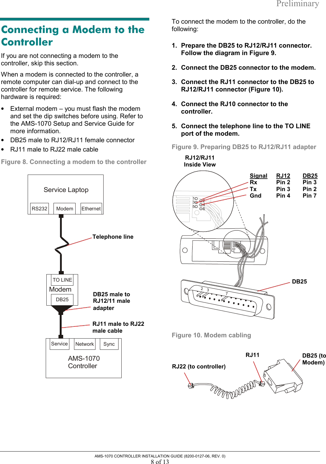 Preliminary AMS-1070 CONTROLLER INSTALLATION GUIDE (8200-0127-06, REV. 0) 8 of 13 Connecting a Modem to the Controller If you are not connecting a modem to the controller, skip this section. When a modem is connected to the controller, a remote computer can dial-up and connect to the controller for remote service. The following hardware is required: •  External modem – you must flash the modem and set the dip switches before using. Refer to the AMS-1070 Setup and Service Guide for more information. •  DB25 male to RJ12/RJ11 female connector •  RJ11 male to RJ22 male cable Figure 8. Connecting a modem to the controller RS232 ModemService LaptopEthernetSyncService NetworkAMS-1070ControllerModemTO LINEDB25 To connect the modem to the controller, do the following: 1.  Prepare the DB25 to RJ12/RJ11 connector. Follow the diagram in Figure 9. 2.  Connect the DB25 connector to the modem. 3.  Connect the RJ11 connector to the DB25 to RJ12/RJ11 connector (Figure 10). 4.  Connect the RJ10 connector to the controller. 5.  Connect the telephone line to the TO LINE port of the modem. Figure 9. Preparing DB25 to RJ12/RJ11 adapter  122345637 Figure 10. Modem cabling   Signal RJ12 DB25Rx  Pin 2  Pin 3 Tx  Pin 3  Pin 2 Gnd  Pin 4  Pin 7 RJ12/RJ11Inside ViewDB25 DB25 (to Modem) RJ11 RJ22 (to controller)DB25 male to RJ12/11 male adapter Telephone line RJ11 male to RJ22 male cable 