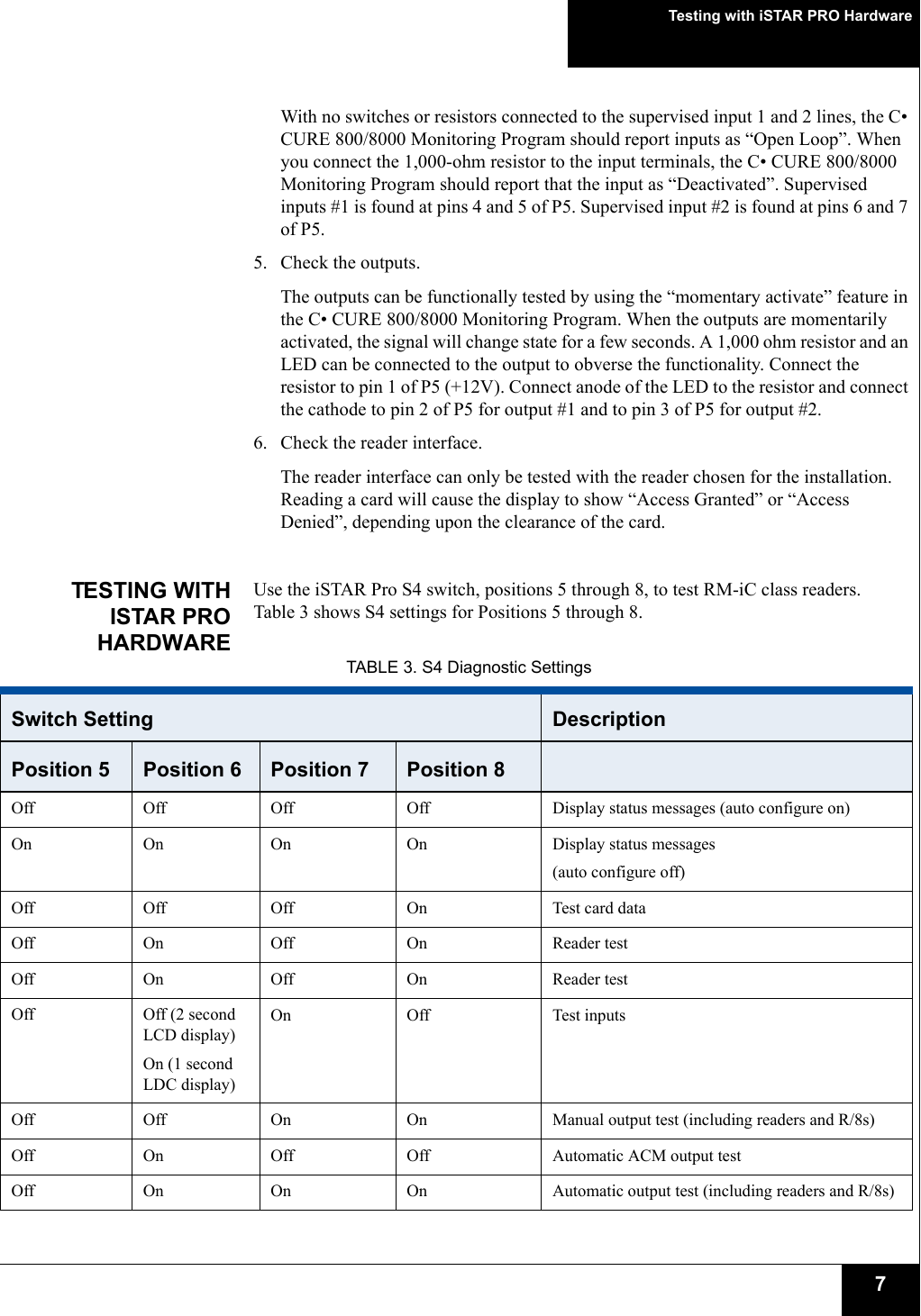 Testing with iSTAR PRO Hardware7With no switches or resistors connected to the supervised input 1 and 2 lines, the C• CURE 800/8000 Monitoring Program should report inputs as “Open Loop”. When you connect the 1,000-ohm resistor to the input terminals, the C• CURE 800/8000 Monitoring Program should report that the input as “Deactivated”. Supervised inputs #1 is found at pins 4 and 5 of P5. Supervised input #2 is found at pins 6 and 7 of P5.5. Check the outputs. The outputs can be functionally tested by using the “momentary activate” feature in the C• CURE 800/8000 Monitoring Program. When the outputs are momentarily activated, the signal will change state for a few seconds. A 1,000 ohm resistor and an LED can be connected to the output to obverse the functionality. Connect the resistor to pin 1 of P5 (+12V). Connect anode of the LED to the resistor and connect the cathode to pin 2 of P5 for output #1 and to pin 3 of P5 for output #2.6. Check the reader interface. The reader interface can only be tested with the reader chosen for the installation. Reading a card will cause the display to show “Access Granted” or “Access Denied”, depending upon the clearance of the card.TESTING WITHISTAR PROHARDWAREUse the iSTAR Pro S4 switch, positions 5 through 8, to test RM-iC class readers. Table 3 shows S4 settings for Positions 5 through 8.TABLE 3. S4 Diagnostic SettingsSwitch Setting DescriptionPosition 5 Position 6 Position 7 Position 8Off Off Off Off Display status messages (auto configure on)On On On On Display status messages(auto configure off)Off Off Off On Test card dataOff On Off On Reader testOff On Off On Reader testOff Off (2 second LCD display)On (1 second LDC display)On Off Test inputsOff Off On On Manual output test (including readers and R/8s)Off On Off Off Automatic ACM output testOff On On On Automatic output test (including readers and R/8s)