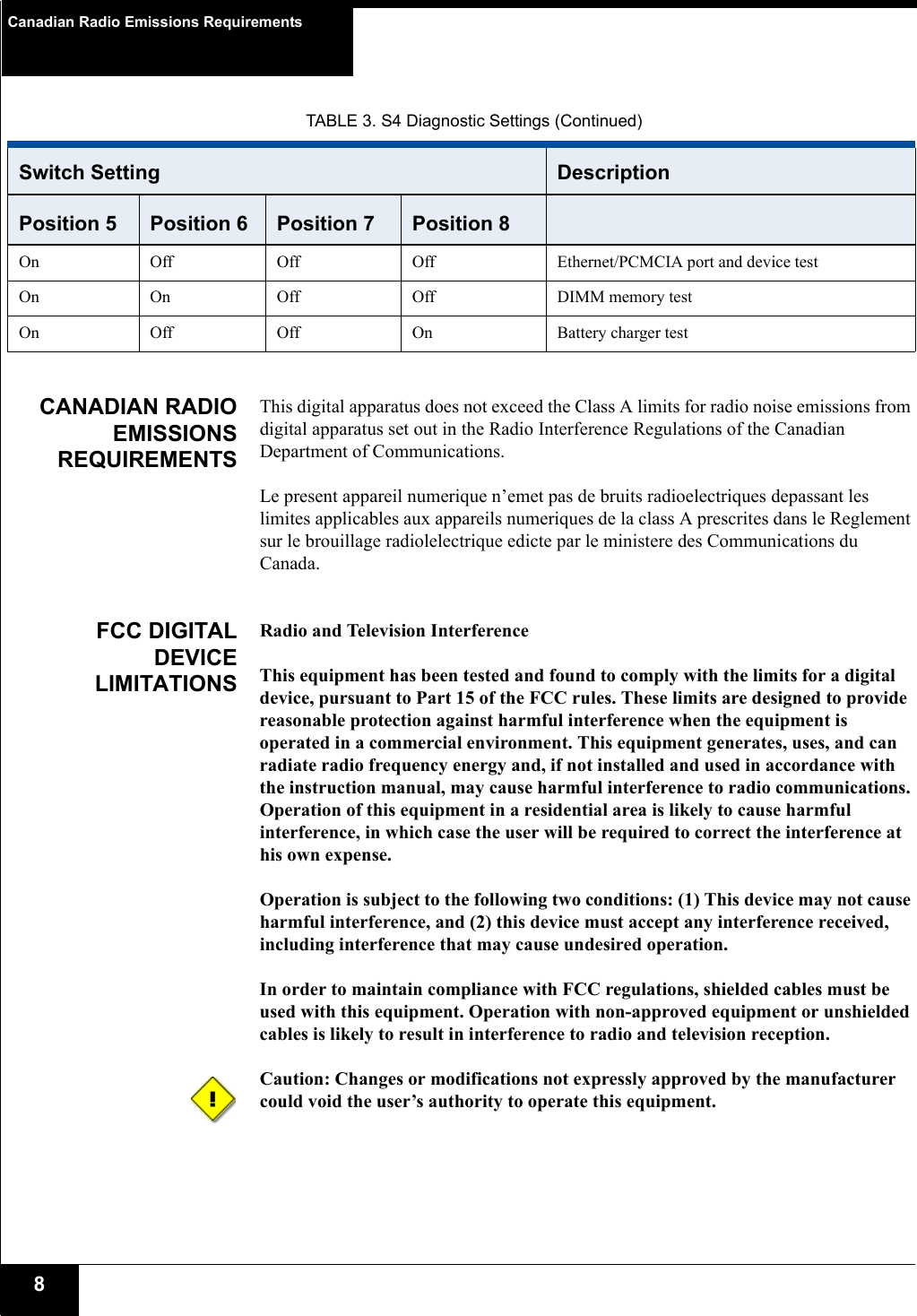 Canadian Radio Emissions Requirements8CANADIAN RADIOEMISSIONSREQUIREMENTSThis digital apparatus does not exceed the Class A limits for radio noise emissions from digital apparatus set out in the Radio Interference Regulations of the Canadian Department of Communications.Le present appareil numerique n’emet pas de bruits radioelectriques depassant les limites applicables aux appareils numeriques de la class A prescrites dans le Reglement sur le brouillage radiolelectrique edicte par le ministere des Communications du Canada.FCC DIGITALDEVICELIMITATIONSRadio and Television Interference This equipment has been tested and found to comply with the limits for a digital device, pursuant to Part 15 of the FCC rules. These limits are designed to provide reasonable protection against harmful interference when the equipment is operated in a commercial environment. This equipment generates, uses, and can radiate radio frequency energy and, if not installed and used in accordance with the instruction manual, may cause harmful interference to radio communications. Operation of this equipment in a residential area is likely to cause harmful interference, in which case the user will be required to correct the interference at his own expense. Operation is subject to the following two conditions: (1) This device may not cause harmful interference, and (2) this device must accept any interference received, including interference that may cause undesired operation. In order to maintain compliance with FCC regulations, shielded cables must be used with this equipment. Operation with non-approved equipment or unshielded cables is likely to result in interference to radio and television reception. Caution: Changes or modifications not expressly approved by the manufacturer could void the user’s authority to operate this equipment. On Off Off Off Ethernet/PCMCIA port and device testOn On Off Off DIMM memory testOn Off Off On Battery charger testTABLE 3. S4 Diagnostic Settings (Continued)Switch Setting DescriptionPosition 5 Position 6 Position 7 Position 8