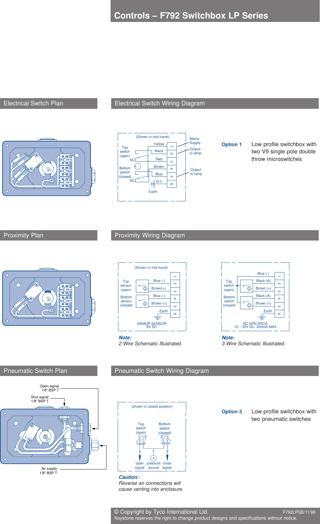 Page 3 of 6 - Tyco Tyco-Keystone-F792-Users-Manual- F792 Switchbox LP T/S  Tyco-keystone-f792-users-manual