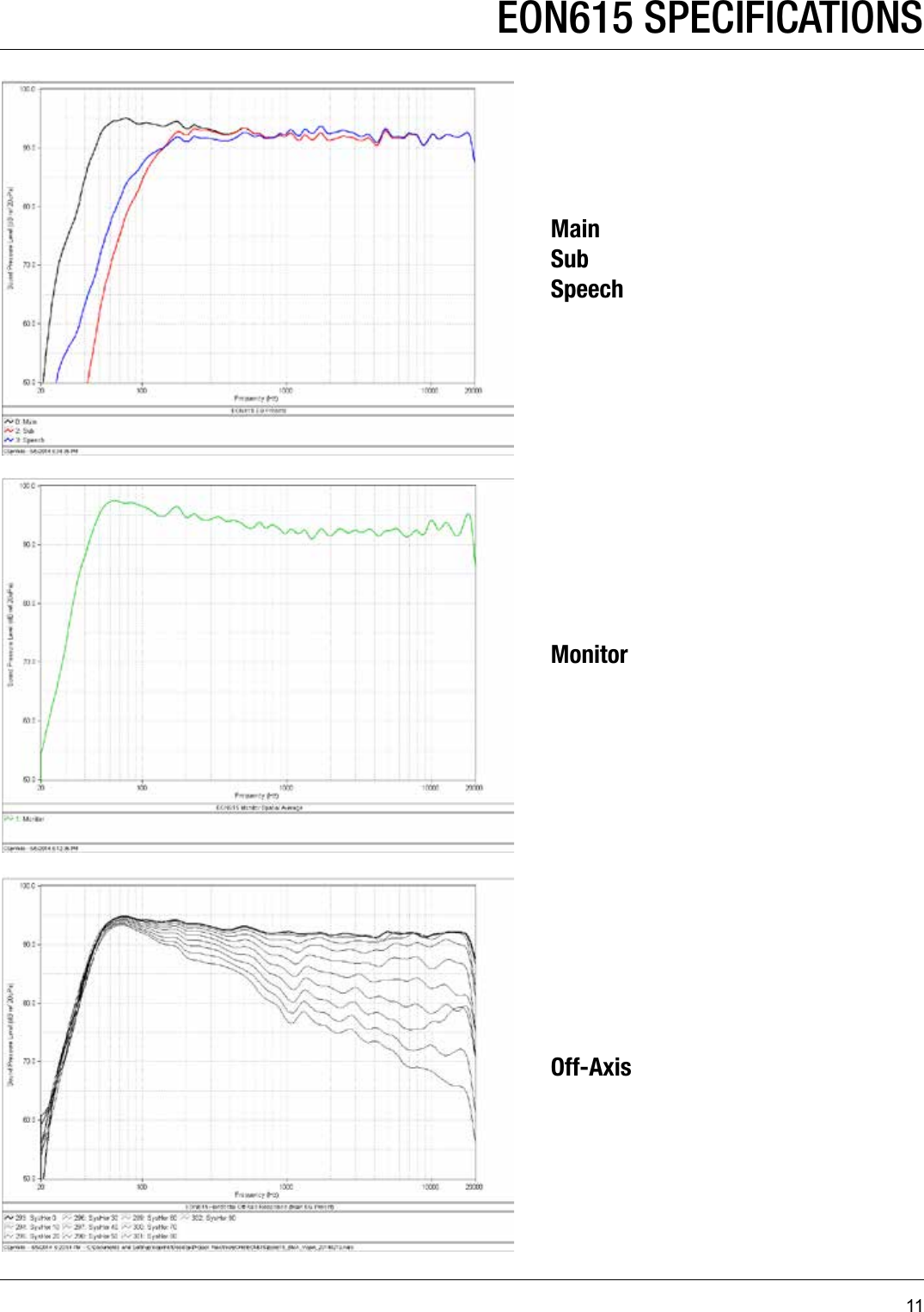 11EON615 SPECIFICATIONS MainSubSpeechMonitorOff-Axis