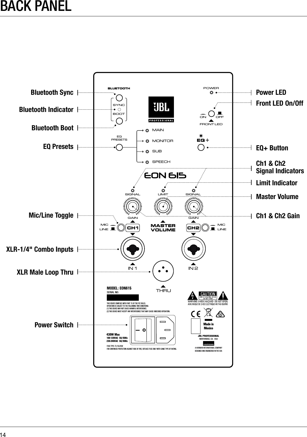 14BACK PANELGAINLIMITSIGNAL SIGNALGAINMAININ 1MONITORSUBBLUETOOTHMASTERVOLUMEMICLINEIN 2THRUEQ +EQPRESETSBOOTSPEECHSYNCFRONT LEDPOWERON OFFMICLINECH1 CH2THIS DEVICE COMPLIES WITH PART 15 OF THE FCC RULES. OPERATION IS SUBJECT TO THE FOLLOWING TWO CONDITIONS: (1) THIS DEVICE MAY NOT CAUSE HARMFUL INTERFERENCE.(2) THIS DEVICE MUST ACCEPT ANY INTERFERENCE THAT MAY CAUSE UNDESIRED OPERATION.FUSE TYPE: T3.15L250VFOR CONTINUED PROTECTION AGAINST RISK OF FIRE, REPLACE FUSE ONLY WITH SAME TYPE OF RATING.430W Max100-120VAC  50/60Hz    230-240VAC  50/60HzMODEL: EON615SERIAL NO:JBL PROFESSIONALNORTHRIDGE, CA.  USAA HARMAN INTERNATIONAL COMPANYDESIGNED AND ENGINEERED IN THE USAMade inMexicoBluetooth SyncBluetooth IndicatorBluetooth BootEQ PresetsMic/Line ToggleXLR-1/4&quot; Combo InputsXLR Male Loop ThruPower SwitchMaster VolumeCh1 &amp; Ch2Signal IndicatorsLimit IndicatorCh1 &amp; Ch2 GainEQ+ ButtonFront LED On/OffPower LED