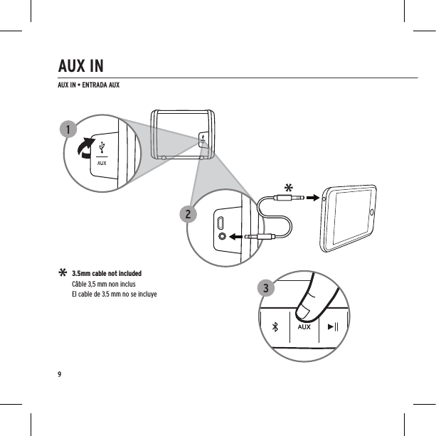 AUX IN • ENTRADA AUX3.5mm cable not includedCâble 3,5 mm non inclusEl cable de 3.5 mm no se incluye9AUX IN123**