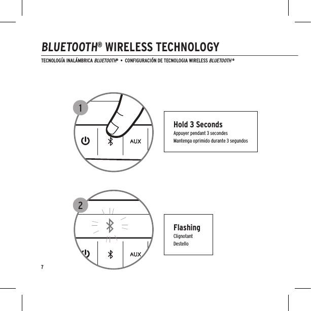 TECNOLOGÍA INALÁMBRICA BLUETOOTH®  •  CONFIGURACIÓN DE TECNOLOGIA WIRELESS BLUETOOTH ® Hold 3 SecondsAppuyer pendant 3 secondesMantenga oprimido durante 3 segundosFlashingClignotantDestello7BLUETOOTH® WIRELESS TECHNOLOGY125BluetoothBluetoothONDevicesSettingsKlipsch Groove ConnectedBluetoothBluetoothONKlipsch GrooveDevicesNot PairedSettings3 4