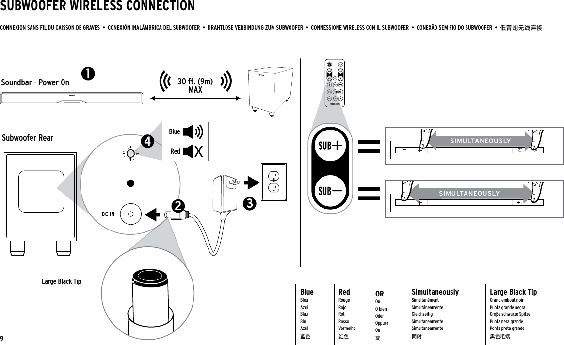 3Soundbar - Power OnSubwoofer Rear30 ft. (9m)MAX1SIMULTANEOUSLYSIMULTANEOUSLYBlueRed42SUBWOOFER WIRELESS CONNECTIONBlueBleuAzulBlauBluAzul蓝色RedRougeRojoRotRossoVermelho红色OROuO bienOderOppureOu或SimultaneouslySimultanémentSimultáneamenteGleichzeitigSimultaneamenteSimultaneamente同时Large Black TipGrand embout noirPunta grande negraGroße schwarze SpitzePunta nera grandePonta preta grande黑色粗端CONNEXION SANS FIL DU CAISSON DE GRAVES  •  CONEXIÓN INALÁMBRICA DEL SUBWOOFER  •  DRAHTLOSE VERBINDUNG ZUM SUBWOOFER  •  CONNESSIONE WIRELESS CON IL SUBWOOFER  •  CONEXÃO SEM FIO DO SUBWOOFER  •  低音炮无线连接9Large Black Tip