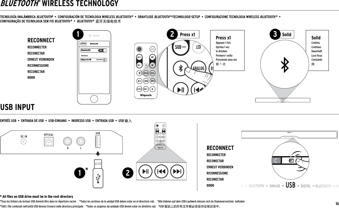 SolidContinuContinuoDauerhaftLuce ﬁssaConstante纯USB INPUTENTRÉE USB  •  ENTRADA DE USB  •  USB-EINGANG  •  INGRESSO USB  •  ENTRADA USB  •  USB 输入BLUETOOTH® WIRELESS TECHNOLOGYTECNOLOGÍA INALÁMBRICA BLUETOOTH®  •  CONFIGURACIÓN DE TECNOLOGIA WIRELESS BLUETOOTH ®  •  DRAHTLOSE BLUETOOTH ®-TECHNOLOGIE-SETUP  •  CONFIGURAZIONE TECNOLOGIA WIRELESS BLUETOOTH ®  •  CONFIGURAÇÃO DE TECNOLOGIA SEM FIO BLUETOOTH ®  •  BLUETOOTH ® 蓝牙无线电技术* All ﬁles on USB drive must be in the root directory*Tous les ﬁchiers du lecteur USB doivent être dans le répertoire racine     *Todos los archivos de la unidad USB deben estar en el directorio raíz     *Alle Dateien auf dem USB-Laufwerk müssen sich im Stammverzeichnis  beﬁnden*Tutti i ﬁle contenuti nell’unità USB devono trovarsi nella directory principale    *Todos os arquivos da unidade USB devem estar no diretório raiz    *USB 驱动上的所有文件都必须保存在根目录中。RECONNECTRECONNECTERRECONECTARERNEUT VERBINDENRICONNESSIONERECONECTAR直直直直RECONNECTRECONNECTERRECONECTARERNEUT VERBINDENRICONNESSIONERECONECTAR直直直直1 2SolidPress x1Appuyer 1 foisOprima 1 vez1x drückenPremere 1 voltaPressionar uma vez按 1 次3*16BluetoothBluetoothONDevicesSettingsKlipsch R-4B ConnectedBluetoothBluetoothONDevicesSettingsKlipsch R-4B ConnectedBluetoothBluetoothONKlipsch R-4BDevicesNot PairedSettingsKlipsch R-4BPhoneBluetoothBluetoothONDevicesSettingsKlipsch R-4B ConnectedBluetoothBluetoothONDevicesSettingsKlipsch R-4B ConnectedBluetoothBluetoothONKlipsch R-4BDevicesNot PairedSettingsKlipsch R-4BPhone1Press x12