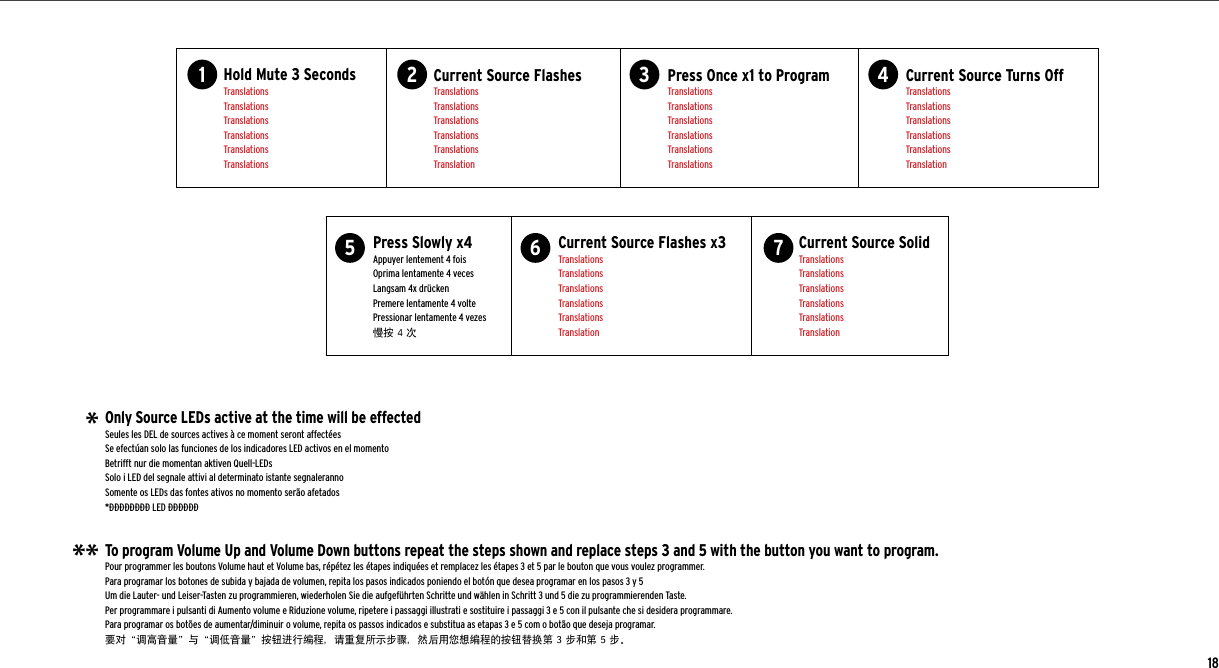 To program Volume Up and Volume Down buttons repeat the steps shown and replace steps 3 and 5 with the button you want to program.Pour programmer les boutons Volume haut et Volume bas, répétez les étapes indiquées et remplacez les étapes 3 et 5 par le bouton que vous voulez programmer.Para programar los botones de subida y bajada de volumen, repita los pasos indicados poniendo el botón que desea programar en los pasos 3 y 5Um die Lauter- und Leiser-Tasten zu programmieren, wiederholen Sie die aufgeführten Schritte und wählen in Schritt 3 und 5 die zu programmierenden Taste.Per programmare i pulsanti di Aumento volume e Riduzione volume, ripetere i passaggi illustrati e sostituire i passaggi 3 e 5 con il pulsante che si desidera programmare.Para programar os botões de aumentar/diminuir o volume, repita os passos indicados e substitua as etapas 3 e 5 com o botão que deseja programar.要对“调高音量”与“调低音量”按钮进行编程，请重复所示步骤，然后用您想编程的按钮替换第 3 步和第 5 步。Only Source LEDs active at the time will be effectedSeules les DEL de sources actives à ce moment seront affectéesSe efectúan solo las funciones de los indicadores LED activos en el momentoBetrifft nur die momentan aktiven Quell-LEDsSolo i LED del segnale attivi al determinato istante segnalerannoSomente os LEDs das fontes ativos no momento serão afetados*只只只只只只只只 LED 只只只只只只***Hold Mute 3 SecondsTranslationsTranslationsTranslationsTranslationsTranslationsTranslationsCurrent Source FlashesTranslationsTranslationsTranslationsTranslationsTranslationsTranslationPress Once x1 to ProgramTranslationsTranslationsTranslationsTranslationsTranslationsTranslationsCurrent Source Turns OffTranslationsTranslationsTranslationsTranslationsTranslationsTranslation18Press Slowly x4Appuyer lentement 4 foisOprima lentamente 4 vecesLangsam 4x drückenPremere lentamente 4 voltePressionar lentamente 4 vezes慢按 4 次Current Source Flashes x3TranslationsTranslationsTranslationsTranslationsTranslationsTranslationCurrent Source SolidTranslationsTranslationsTranslationsTranslationsTranslationsTranslation1 2 3 45 6 7