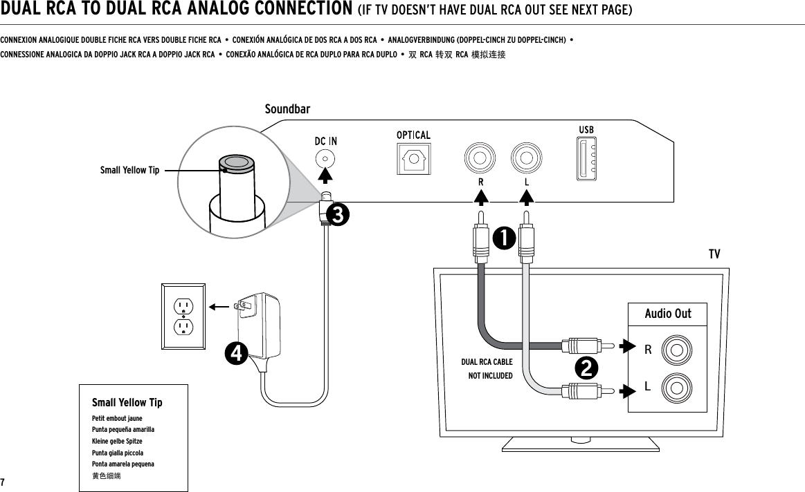 HeadphoneOpticalSoundbarTVDigital Audio Out1423SoundbarTV2Audio OutRL1SoundbarTV2153443DUAL RCA CABLE  NOT INCLUDEDDUAL RCA TO DUAL RCA ANALOG CONNECTION (IF TV DOESN’T HAVE DUAL RCA OUT SEE NEXT PAGE)CONNEXION ANALOGIQUE DOUBLE FICHE RCA VERS DOUBLE FICHE RCA  •  CONEXIÓN ANALÓGICA DE DOS RCA A DOS RCA  •  ANALOGVERBINDUNG (DOPPEL-CINCH ZU DOPPEL-CINCH)  • CONNESSIONE ANALOGICA DA DOPPIO JACK RCA A DOPPIO JACK RCA  •  CONEXÃO ANALÓGICA DE RCA DUPLO PARA RCA DUPLO  •  双 RCA 转双 RCA 模拟连接7Small Yellow TipSmall Yellow TipPetit embout jaunePunta pequeña amarillaKleine gelbe SpitzePunta gialla piccolaPonta amarela pequena黄色细端