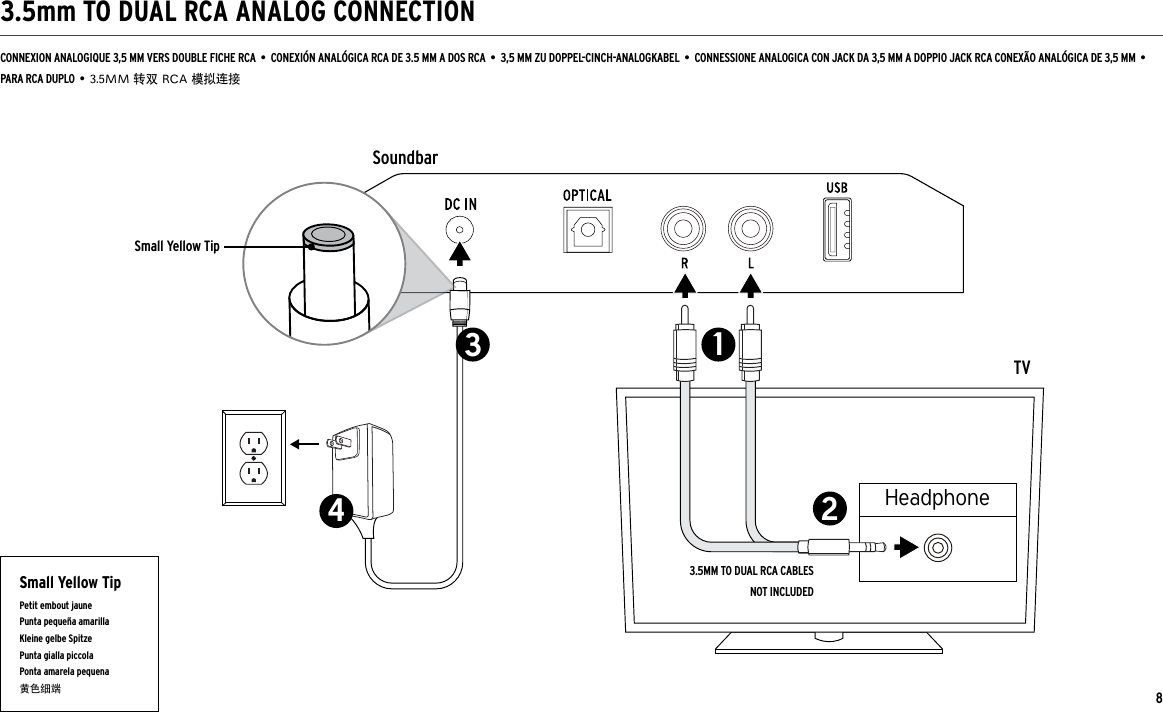 HeadphoneOpticalSoundbarTVDigital Audio Out1423SoundbarTV2Audio OutRL1SoundbarTV21534433.5mm TO DUAL RCA ANALOG CONNECTIONCONNEXION ANALOGIQUE 3,5 MM VERS DOUBLE FICHE RCA  •  CONEXIÓN ANALÓGICA RCA DE 3.5 MM A DOS RCA  •  3,5 MM ZU DOPPEL-CINCH-ANALOGKABEL  •  CONNESSIONE ANALOGICA CON JACK DA 3,5 MM A DOPPIO JACK RCA CONEXÃO ANALÓGICA DE 3,5 MM  •  PARA RCA DUPLO  •  3.5MM 转双 RCA 模拟连接3.5MM TO DUAL RCA CABLES  NOT INCLUDED8Small Yellow TipSmall Yellow TipPetit embout jaunePunta pequeña amarillaKleine gelbe SpitzePunta gialla piccolaPonta amarela pequena黄色细端