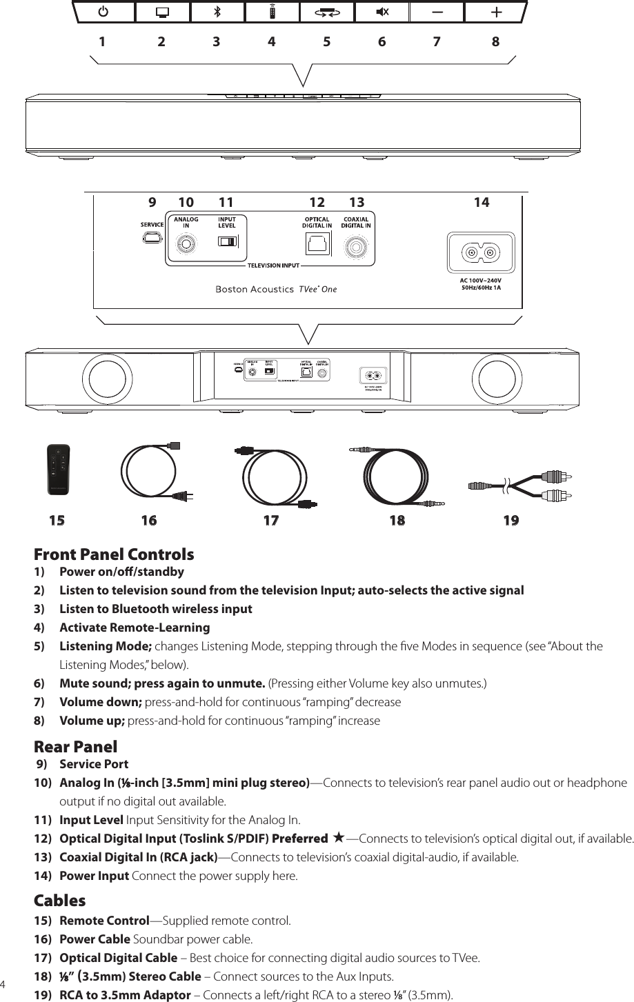 41 2 3 4 5 6 7 89 10 11 12 13 1416 17 18 1915Front Panel Controls1)  Power on/oﬀ/standby2)  Listen to television sound from the television Input; auto-selects the active signal  3)  Listen to Bluetooth wireless input4)  Activate Remote-Learning5)  Listening Mode; changes Listening Mode, stepping through the ﬁve Modes in sequence (see “About the    Listening Modes,” below).6)  Mute sound; press again to unmute. (Pressing either Volume key also unmutes.)7)  Volume down; press-and-hold for continuous “ramping” decrease8)  Volume up; press-and-hold for continuous “ramping” increase   Rear Panel  9)   Service Port10) Analog In (⁄-inch [3.5mm] mini plug stereo)—Connects to television’s rear panel audio out or headphone    output if no digital out available.11)   Input Level Input Sensitivity for the Analog In.12) Optical Digital Input (Toslink S/PDIF) Preferred ★—Connects to television’s optical digital out, if available.13) Coaxial Digital In (RCA jack)—Connects to television’s coaxial digital-audio, if available.14) Power Input Connect the power supply here. Cables 15) Remote Control—Supplied remote control. 16)   Power Cable Soundbar power cable.17) Optical Digital Cable – Best choice for connecting digital audio sources to TVee.18) ⁄” (3.5mm) Stereo Cable – Connect sources to the Aux Inputs. 19) RCA to 3.5mm Adaptor – Connects a left/right RCA to a stereo ⁄” (3.5mm).  