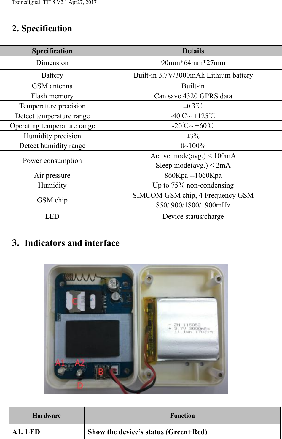 Tzonedigital_TT18 V2.1 Apr27, 20172. Specification3. Indicators and interfaceHardwareFunctionA1. LEDShow the device&rsquo;s status (Green+Red)SpecificationDetailsDimension90mm*64mm*27mmBatteryBuilt-in 3.7V/3000mAh Lithium batteryGSM antennaBuilt-inFlash memoryCan save 4320 GPRS dataTemperature precision&plusmn;0.3℃Detect temperature range-40℃~ +125℃Operating temperature range-20℃~ +60℃Humidity precision&plusmn;3%Detect humidity range0~100%Power consumptionActive mode(avg.) < 100mASleep mode(avg.) < 2mAAir pressure860Kpa --1060KpaHumidityUp to 75% non-condensingGSM chipSIMCOM GSM chip, 4 Frequency GSM850/ 900/1800/1900mHzLEDDevice status/charge