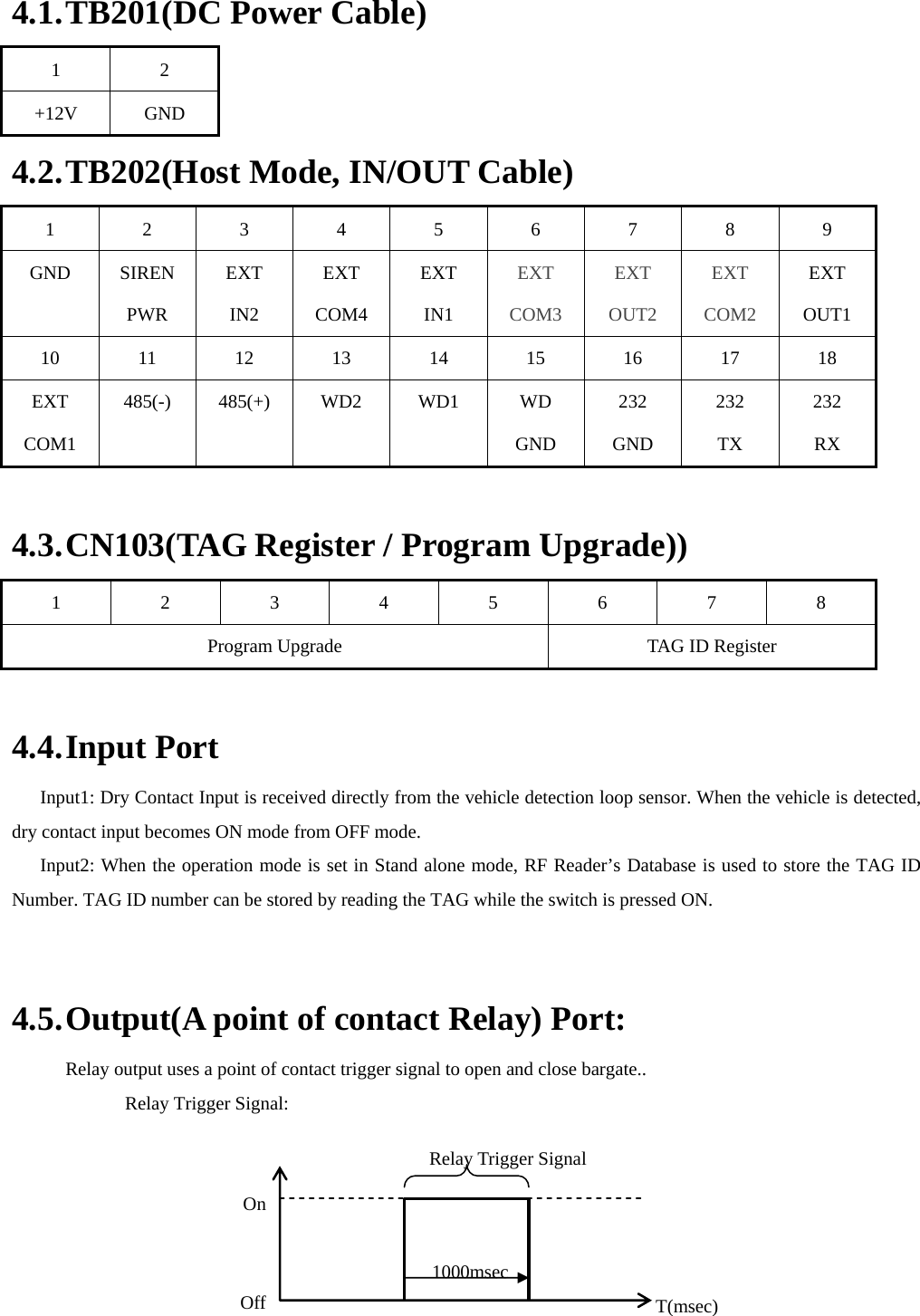    4.1. TB201(DC Power Cable) 1 2 +12V GND 4.2. TB202(Host Mode, IN/OUT Cable) 1 2 3 4 5 6 7 8 9 GND SIREN PWR EXT IN2 EXT COM4 EXT IN1 EXT COM3 EXT OUT2 EXT COM2 EXT OUT1 10 11 12 13 14 15 16 17 18 EXT COM1 485(-) 485(+)  WD2  WD1  WD GND 232 GND 232 TX 232 RX  4.3. CN103(TAG Register / Program Upgrade)) 1 2 3 4 5 6 7 8 Program Upgrade  TAG ID Register  4.4. Input Port       Input1: Dry Contact Input is received directly from the vehicle detection loop sensor. When the vehicle is detected, dry contact input becomes ON mode from OFF mode.       Input2: When the operation mode is set in Stand alone mode, RF Reader’s Database is used to store the TAG ID Number. TAG ID number can be stored by reading the TAG while the switch is pressed ON.   4.5. Output(A point of contact Relay) Port: Relay output uses a point of contact trigger signal to open and close bargate..                 Relay Trigger Signal:                            On Off  T(msec) Relay Trigger Signal1000msec