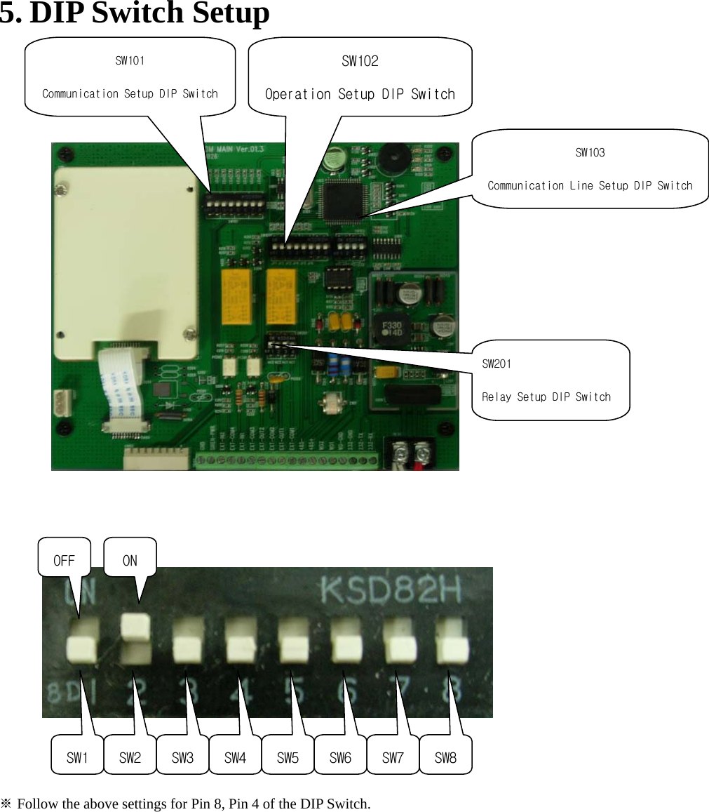    5. DIP Switch Setup                     ※Follow the above settings for Pin 8, Pin 4 of the DIP Switch.    OFF  ON SW1  SW2  SW3  SW4  SW5 SW6 SW7 SW8SW101 Communication Setup DIP Switch SW102 Operation Setup DIP SwitchSW201 Relay Setup DIP Switch SW103 Communication Line Setup DIP Switch