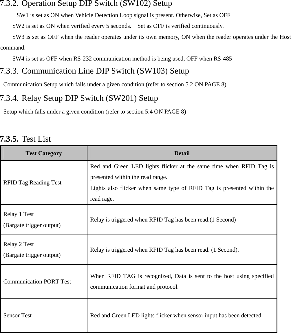    7.3.2. Operation Setup DIP Switch (SW102) Setup SW1 is set as ON when Vehicle Detection Loop signal is present. Otherwise, Set as OFF         SW2 is set as ON when verified every 5 seconds.    Set as OFF is verified continuously.         SW3 is set as OFF when the reader operates under its own memory, ON when the reader operates under the Host command. SW4 is set as OFF when RS-232 communication method is being used, OFF when RS-485 7.3.3. Communication Line DIP Switch (SW103) Setup   Communication Setup which falls under a given condition (refer to section 5.2 ON PAGE 8) 7.3.4. Relay Setup DIP Switch (SW201) Setup   Setup which falls under a given condition (refer to section 5.4 ON PAGE 8)  7.3.5. Test List Test Category  Detail RFID Tag Reading Test Red and Green LED lights flicker at the same time when RFID Tag is presented within the read range. Lights also flicker when same type of RFID Tag is presented within the read rage. Relay 1 Test (Bargate trigger output)  Relay is triggered when RFID Tag has been read.(1 Second) Relay 2 Test (Bargate trigger output)  Relay is triggered when RFID Tag has been read. (1 Second). Communication PORT Test  When RFID TAG is recognized, Data is sent to the host using specified communication format and protocol.   Sensor Test  Red and Green LED lights flicker when sensor input has been detected.        