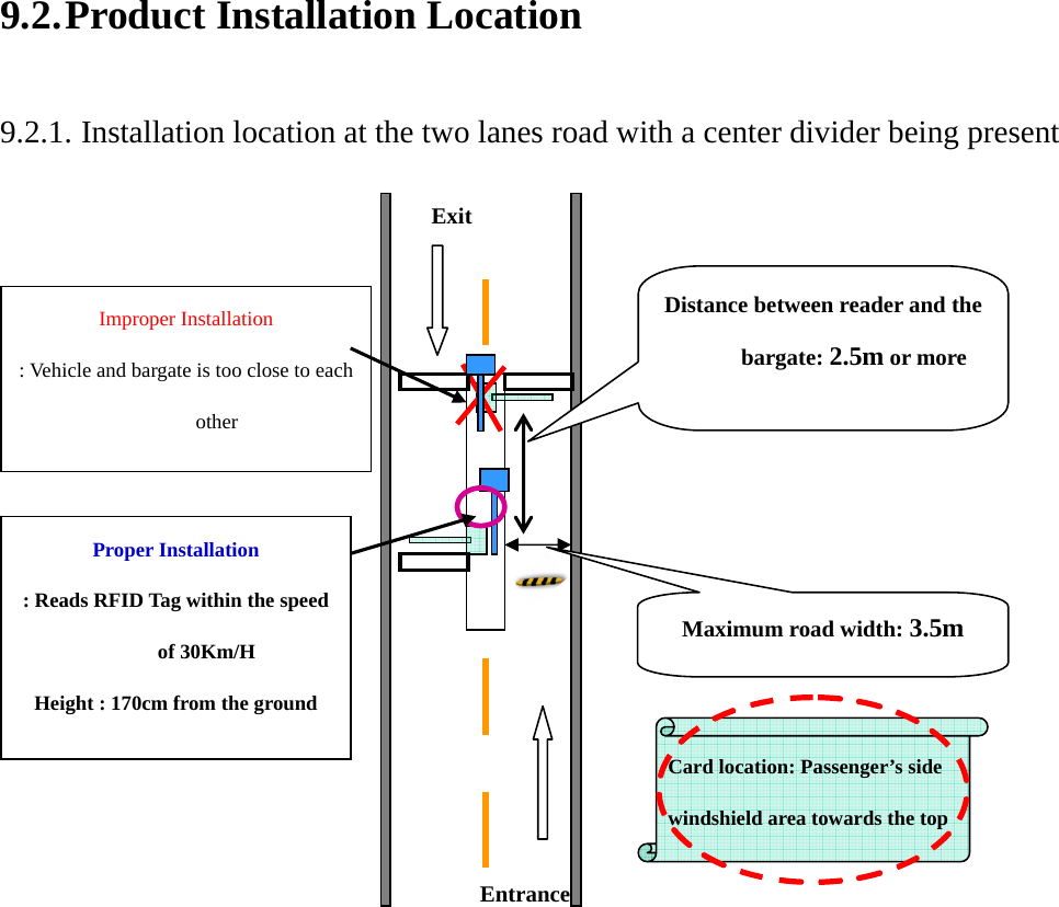    9.2. Product Installation Location  9.2.1. Installation location at the two lanes road with a center divider being present                     Improper Installation : Vehicle and bargate is too close to each other Proper Installation : Reads RFID Tag within the speed of 30Km/H   Height : 170cm from the ground Distance between reader and the bargate: 2.5m or more Maximum road width: 3.5m  Entrance ExitCard location: Passenger’s side windshield area towards the top  