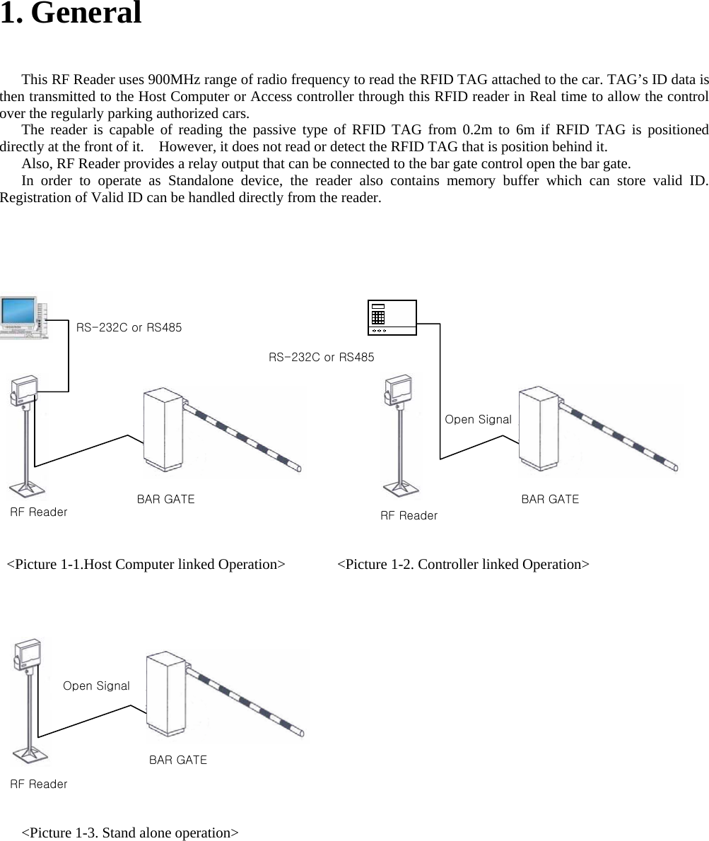    1. General  This RF Reader uses 900MHz range of radio frequency to read the RFID TAG attached to the car. TAG’s ID data is then transmitted to the Host Computer or Access controller through this RFID reader in Real time to allow the control over the regularly parking authorized cars. The reader is capable of reading the passive type of RFID TAG from 0.2m to 6m if RFID TAG is positioned directly at the front of it.    However, it does not read or detect the RFID TAG that is position behind it. Also, RF Reader provides a relay output that can be connected to the bar gate control open the bar gate. In order to operate as Standalone device, the reader also contains memory buffer which can store valid ID. Registration of Valid ID can be handled directly from the reader.              &lt;Picture 1-1.Host Computer linked Operation&gt;       &lt;Picture 1-2. Controller linked Operation&gt;          &lt;Picture 1-3. Stand alone operation&gt;   RF Reader BAR GATE RS-232C or RS485 RF ReaderBAR GATE RS-232C or RS485 Open Signal RF Reader BAR GATE Open Signal 