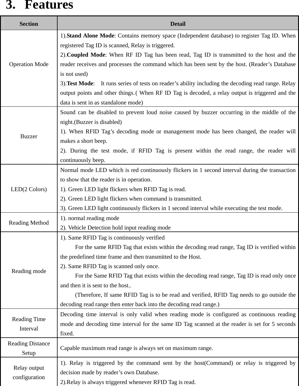    3.  Features Section  Detail Operation Mode  1).Stand Alone Mode: Contains memory space (Independent database) to register Tag ID. When registered Tag ID is scanned, Relay is triggered. 2).Coupled Mode: When RF ID Tag has been read, Tag ID is transmitted to the host and the reader receives and processes the command which has been sent by the host. (Reader’s Database is not used)   3).Test Mode:    It runs series of tests on reader’s ability including the decoding read range. Relay output points and other things. ( When RF ID Tag is decoded, a relay output is triggered and the data is sent in as standalone mode) Buzzer Sound can be disabled to prevent loud noise caused by buzzer occurring in the middle of the night.(Buzzer is disabled) 1). When RFID Tag’s decoding mode or management mode has been changed, the reader will makes a short beep. 2). During the test mode, if RFID Tag is present within the read range, the reader will continuously beep. LED(2 Colors) Normal mode LED which is red continuously flickers in 1 second interval during the transaction to show that the reader is in operation. 1). Green LED light flickers when RFID Tag is read.   2). Green LED light flickers when command is transmitted.   3). Green LED light continuously flickers in 1 second interval while executing the test mode. Reading Method  1). normal reading mode 2). Vehicle Detection hold input reading mode Reading mode 1). Same RFID Tag is continuously verified           For the same RFID Tag that exists within the decoding read range, Tag ID is verified within the predefined time frame and then transmitted to the Host. 2). Same RFID Tag is scanned only once.           For the Same RFID Tag that exists within the decoding read range, Tag ID is read only once and then it is sent to the host..             (Therefore, If same RFID Tag is to be read and verified, RFID Tag needs to go outside the decoding read range then enter back into the decoding read range.) Reading Time Interval Decoding time interval is only valid when reading mode is configured as continuous reading mode and decoding time interval for the same ID Tag scanned at the reader is set for 5 seconds fixed. Reading Distance Setup  Capable maximum read range is always set on maximum range. Relay output configuration 1). Relay is triggered by the command sent by the host(Command) or relay is triggered by decision made by reader’s own Database. 2).Relay is always triggered whenever RFID Tag is read. 