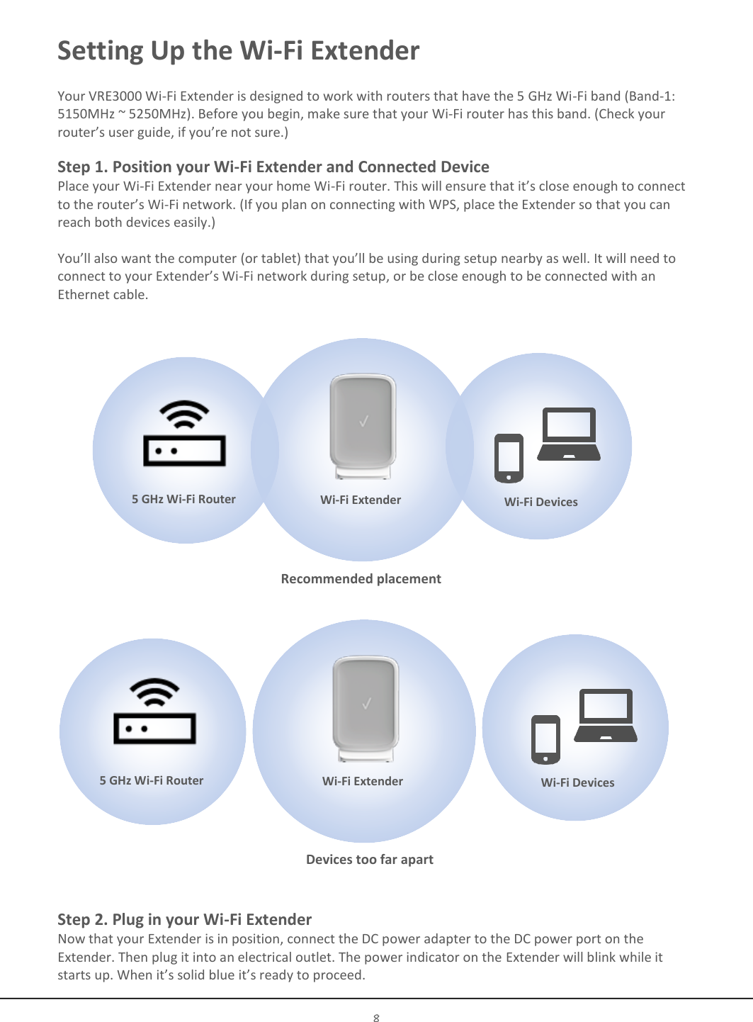 3 Getting Started 8  Setting Up the Wi-Fi Extender  Your VRE3000 Wi-Fi Extender is designed to work with routers that have the 5 GHz Wi-Fi band (Band-1: 5150MHz ~ 5250MHz). Before you begin, make sure that your Wi-Fi router has this band. (Check your router’s user guide, if you’re not sure.) Step 1. Position your Wi-Fi Extender and Connected Device Place your Wi-Fi Extender near your home Wi-Fi router. This will ensure that it’s close enough to connect to the router’s Wi-Fi network. (If you plan on connecting with WPS, place the Extender so that you can reach both devices easily.) You’ll also want the computer (or tablet) that you’ll be using during setup nearby as well. It will need to connect to your Extender’s Wi-Fi network during setup, or be close enough to be connected with an Ethernet cable.    Step 2. Plug in your Wi-Fi Extender Now that your Extender is in position, connect the DC power adapter to the DC power port on the Extender. Then plug it into an electrical outlet. The power indicator on the Extender will blink while it starts up. When it’s solid blue it’s ready to proceed. Wi-Fi Extender 5 GHz Wi-Fi Router Wi-Fi Devices Recommended placement Wi-Fi Extender 5 GHz Wi-Fi Router Wi-Fi Devices Devices too far apart 
