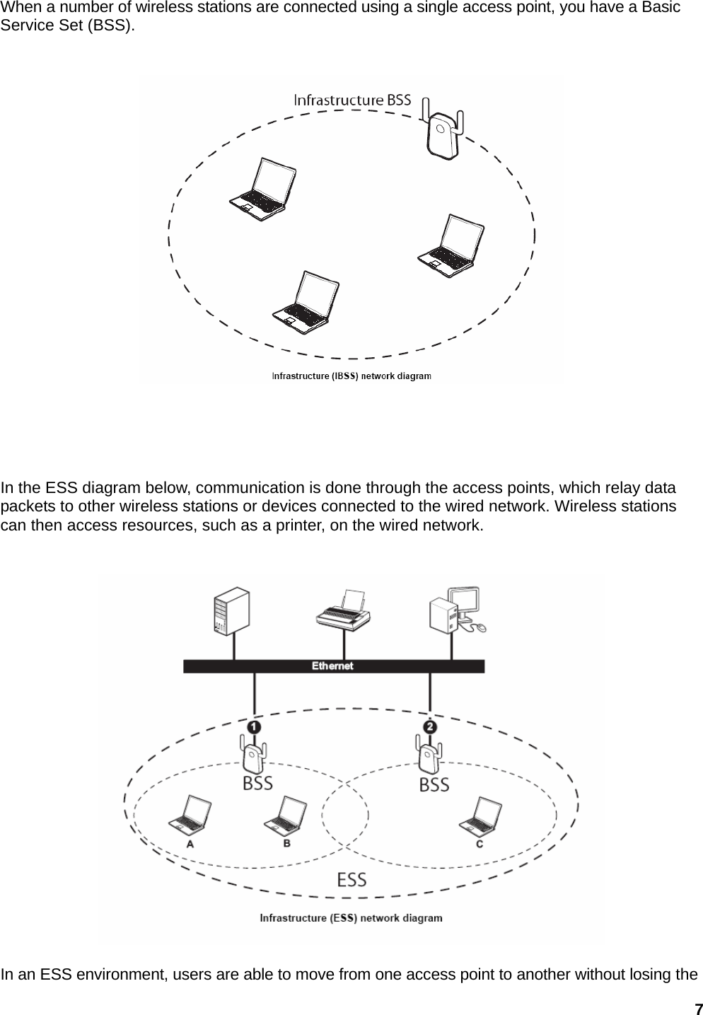 When a number of wireless stations are connected using a single access point, you have a Basic Service Set (BSS).         In the ESS diagram below, communication is done through the access points, which relay data packets to other wireless stations or devices connected to the wired network. Wireless stations can then access resources, such as a printer, on the wired network.     In an ESS environment, users are able to move from one access point to another without losing the 7 