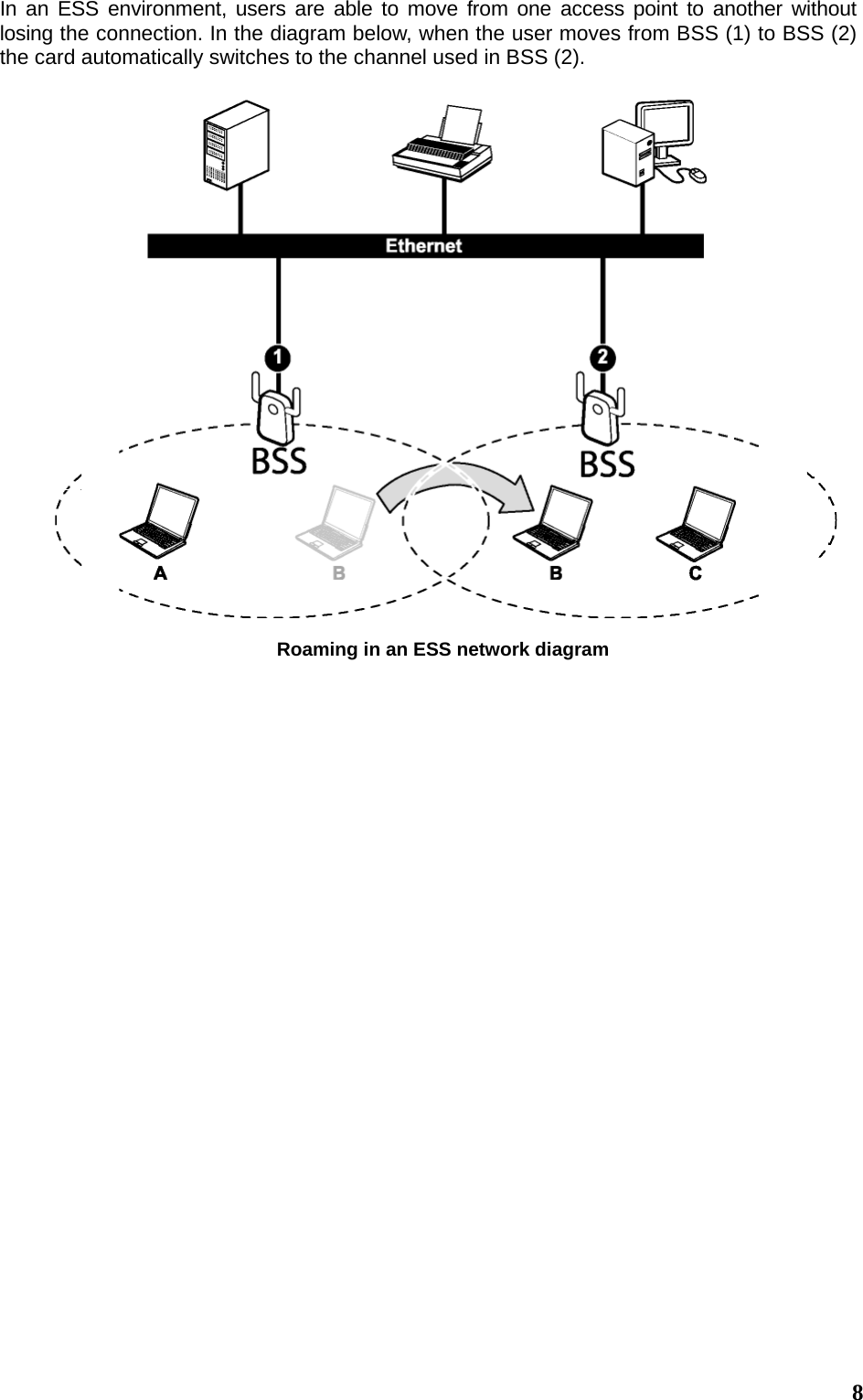 8 In an ESS environment, users are able to move from one access point to another without losing the connection. In the diagram below, when the user moves from BSS (1) to BSS (2) the card automatically switches to the channel used in BSS (2).  Roaming in an ESS network diagram 