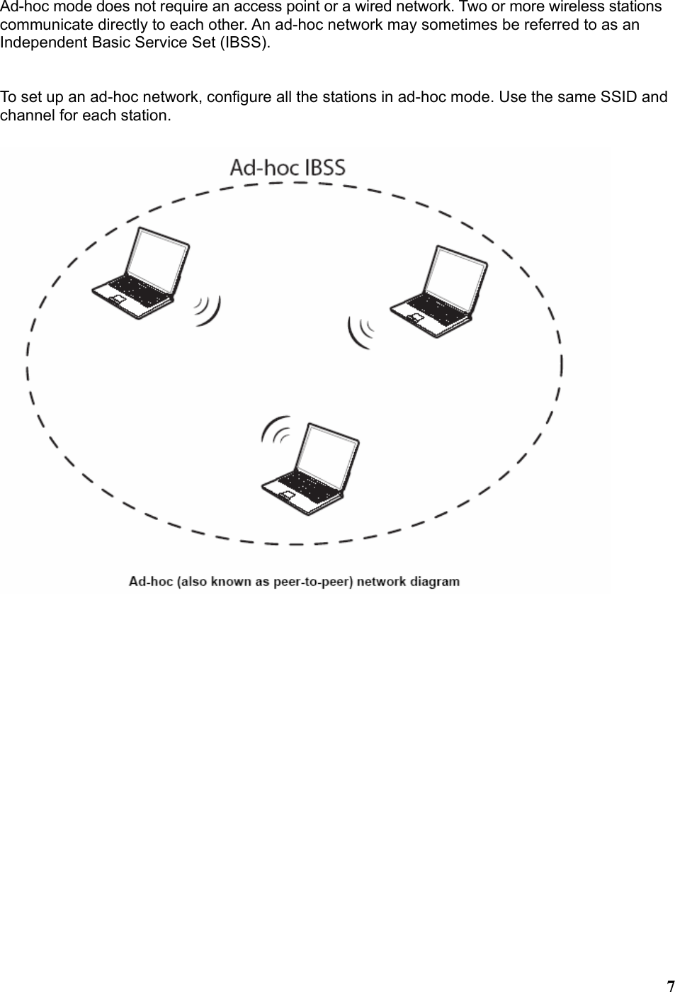  7Ad-hoc mode does not require an access point or a wired network. Two or more wireless stations communicate directly to each other. An ad-hoc network may sometimes be referred to as an Independent Basic Service Set (IBSS).   To set up an ad-hoc network, configure all the stations in ad-hoc mode. Use the same SSID and channel for each station.       