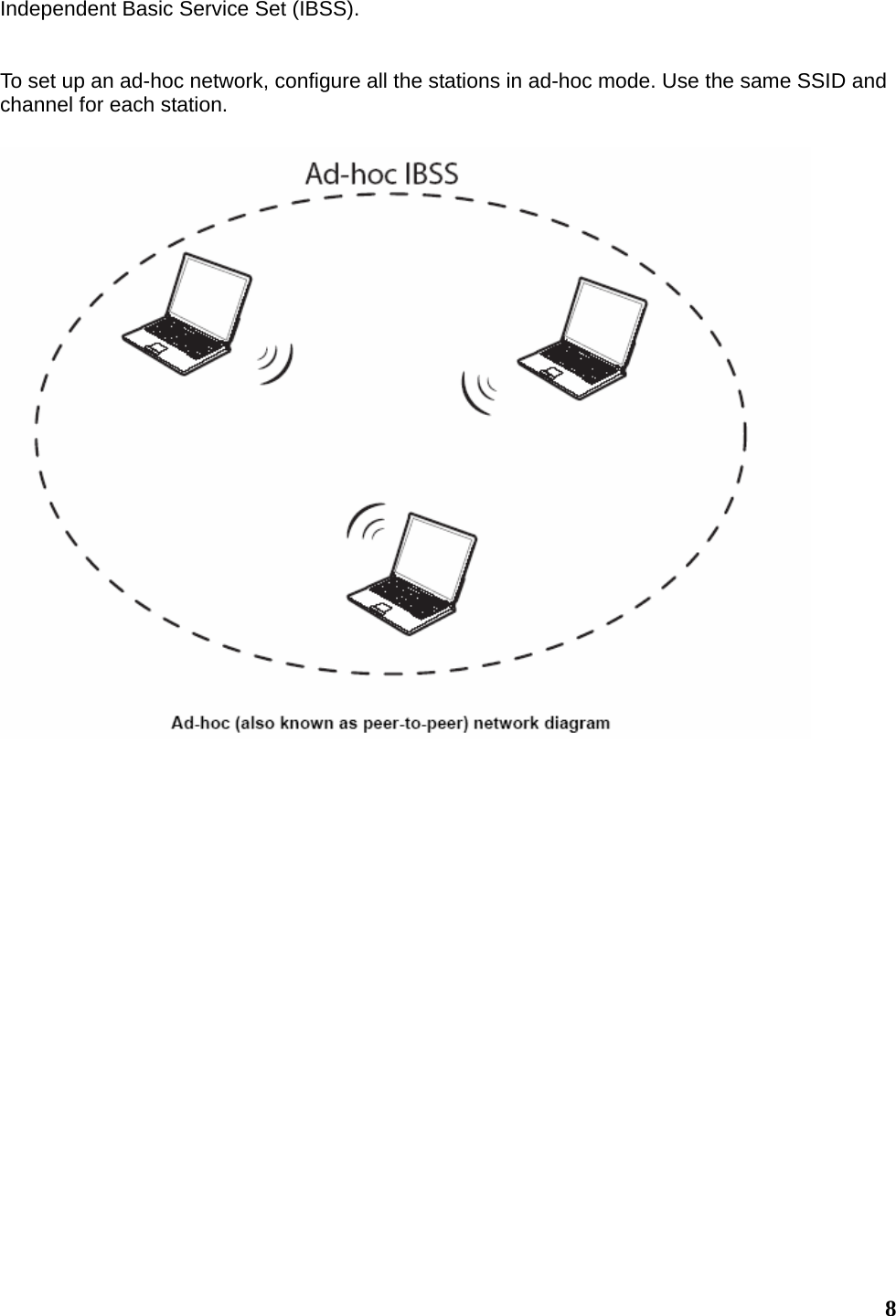  8Independent Basic Service Set (IBSS).   To set up an ad-hoc network, configure all the stations in ad-hoc mode. Use the same SSID and channel for each station.       