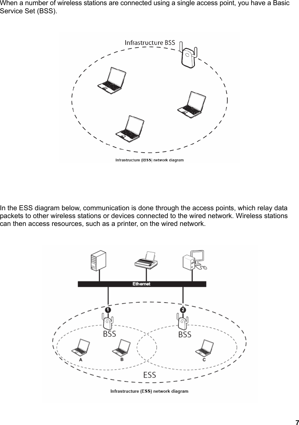 7  When a number of wireless stations are connected using a single access point, you have a Basic Service Set (BSS).         In the ESS diagram below, communication is done through the access points, which relay data packets to other wireless stations or devices connected to the wired network. Wireless stations can then access resources, such as a printer, on the wired network.     