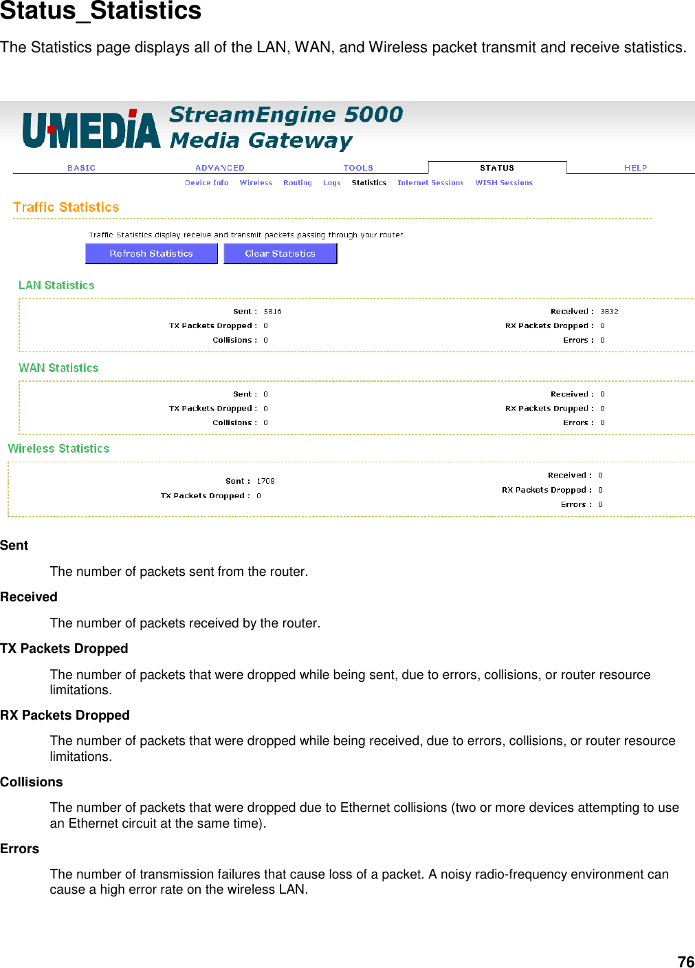 76 Status_Statistics The Statistics page displays all of the LAN, WAN, and Wireless packet transmit and receive statistics.   Sent   The number of packets sent from the router.   Received   The number of packets received by the router.   TX Packets Dropped   The number of packets that were dropped while being sent, due to errors, collisions, or router resource limitations.   RX Packets Dropped   The number of packets that were dropped while being received, due to errors, collisions, or router resource limitations.   Collisions   The number of packets that were dropped due to Ethernet collisions (two or more devices attempting to use an Ethernet circuit at the same time).   Errors   The number of transmission failures that cause loss of a packet. A noisy radio-frequency environment can cause a high error rate on the wireless LAN.     