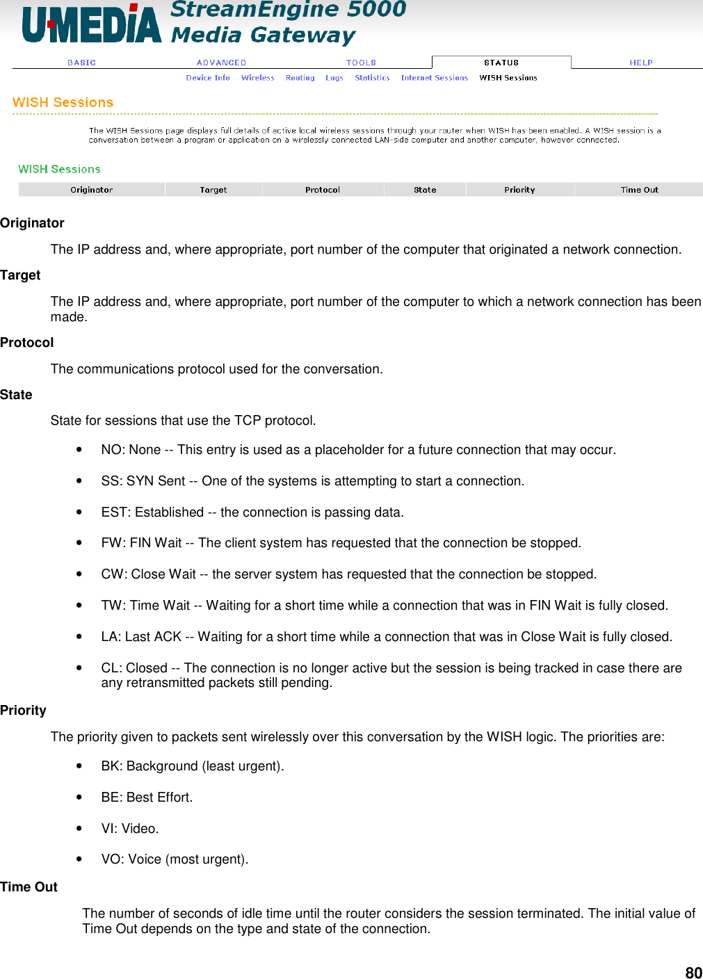 80  Originator   The IP address and, where appropriate, port number of the computer that originated a network connection.   Target   The IP address and, where appropriate, port number of the computer to which a network connection has been made.   Protocol   The communications protocol used for the conversation.   State   State for sessions that use the TCP protocol.   • NO: None -- This entry is used as a placeholder for a future connection that may occur.   • SS: SYN Sent -- One of the systems is attempting to start a connection.   • EST: Established -- the connection is passing data.   • FW: FIN Wait -- The client system has requested that the connection be stopped.   • CW: Close Wait -- the server system has requested that the connection be stopped.   • TW: Time Wait -- Waiting for a short time while a connection that was in FIN Wait is fully closed.   • LA: Last ACK -- Waiting for a short time while a connection that was in Close Wait is fully closed.   • CL: Closed -- The connection is no longer active but the session is being tracked in case there are any retransmitted packets still pending.   Priority   The priority given to packets sent wirelessly over this conversation by the WISH logic. The priorities are:   • BK: Background (least urgent).   • BE: Best Effort.   • VI: Video.   • VO: Voice (most urgent).   Time Out   The number of seconds of idle time until the router considers the session terminated. The initial value of Time Out depends on the type and state of the connection.   