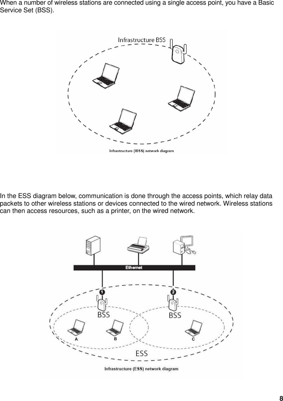 8  When a number of wireless stations are connected using a single access point, you have a Basic Service Set (BSS).         In the ESS diagram below, communication is done through the access points, which relay data packets to other wireless stations or devices connected to the wired network. Wireless stations can then access resources, such as a printer, on the wired network.     