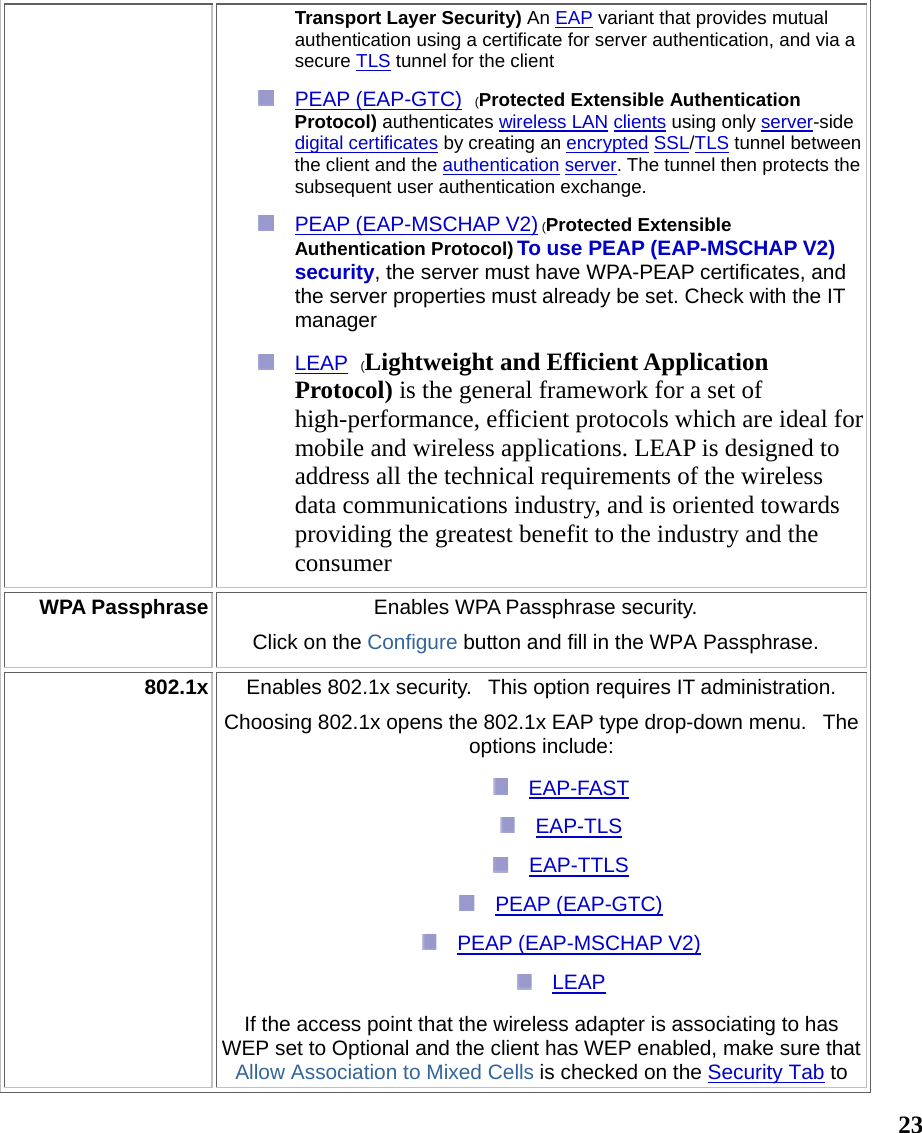  23Transport Layer Security) An EAP variant that provides mutual authentication using a certificate for server authentication, and via a secure TLS tunnel for the client  PEAP (EAP-GTC)  (Protected Extensible Authentication Protocol) authenticates wireless LAN clients using only server-side digital certificates by creating an encrypted SSL/TLS tunnel between the client and the authentication server. The tunnel then protects the subsequent user authentication exchange.  PEAP (EAP-MSCHAP V2) (Protected Extensible Authentication Protocol) To use PEAP (EAP-MSCHAP V2) security, the server must have WPA-PEAP certificates, and the server properties must already be set. Check with the IT manager  LEAP  (Lightweight and Efficient Application Protocol) is the general framework for a set of high-performance, efficient protocols which are ideal for mobile and wireless applications. LEAP is designed to address all the technical requirements of the wireless data communications industry, and is oriented towards providing the greatest benefit to the industry and the consumer WPA Passphrase Enables WPA Passphrase security.    Click on the Configure button and fill in the WPA Passphrase.   802.1x Enables 802.1x security.   This option requires IT administration.  Choosing 802.1x opens the 802.1x EAP type drop-down menu.   The options include:   EAP-FAST   EAP-TLS   EAP-TTLS   PEAP (EAP-GTC)   PEAP (EAP-MSCHAP V2)   LEAP  If the access point that the wireless adapter is associating to has WEP set to Optional and the client has WEP enabled, make sure that Allow Association to Mixed Cells is checked on the Security Tab to 