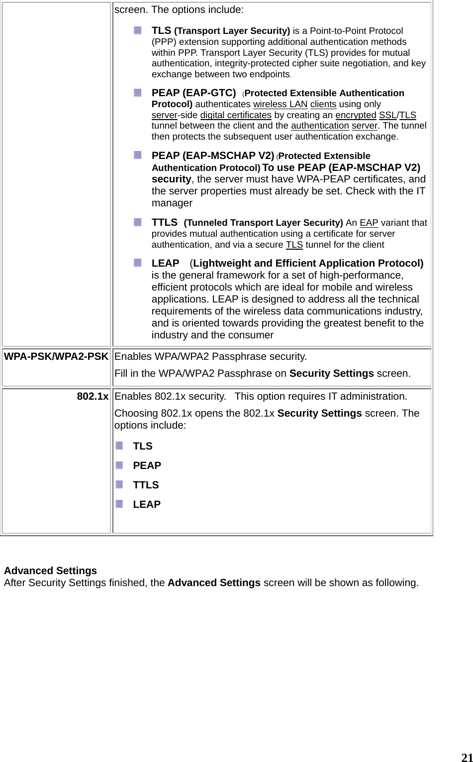  21screen. The options include:  TLS (Transport Layer Security) is a Point-to-Point Protocol (PPP) extension supporting additional authentication methods within PPP. Transport Layer Security (TLS) provides for mutual authentication, integrity-protected cipher suite negotiation, and key exchange between two endpoints.  PEAP (EAP-GTC)  (Protected Extensible Authentication Protocol) authenticates wireless LAN clients using only server-side digital certificates by creating an encrypted SSL/TLS tunnel between the client and the authentication server. The tunnel then protects the subsequent user authentication exchange.  PEAP (EAP-MSCHAP V2) (Protected Extensible Authentication Protocol) To use PEAP (EAP-MSCHAP V2) security, the server must have WPA-PEAP certificates, and the server properties must already be set. Check with the IT manager  TTLS  (Tunneled Transport Layer Security) An EAP variant that provides mutual authentication using a certificate for server authentication, and via a secure TLS tunnel for the client  LEAP  (Lightweight and Efficient Application Protocol) is the general framework for a set of high-performance, efficient protocols which are ideal for mobile and wireless applications. LEAP is designed to address all the technical requirements of the wireless data communications industry, and is oriented towards providing the greatest benefit to the industry and the consumer WPA-PSK/WPA2-PSK  Enables WPA/WPA2 Passphrase security.    Fill in the WPA/WPA2 Passphrase on Security Settings screen.   802.1x Enables 802.1x security.   This option requires IT administration.  Choosing 802.1x opens the 802.1x Security Settings screen. The options include:   TLS   PEAP   TTLS   LEAP     Advanced Settings After Security Settings finished, the Advanced Settings screen will be shown as following.   