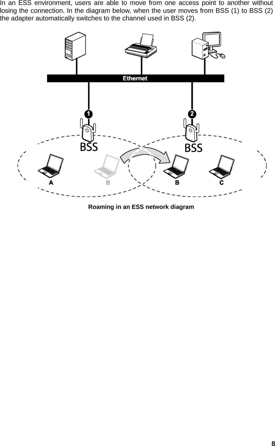 8 In an ESS environment, users are able to move from one access point to another without losing the connection. In the diagram below, when the user moves from BSS (1) to BSS (2) the adapter automatically switches to the channel used in BSS (2).  Roaming in an ESS network diagram 