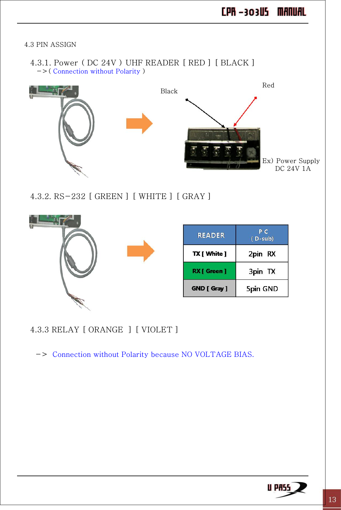 4.3 PIN ASSIGN4.3.1. Power ( DC 24V ) UHF READER [ RED ] [ BLACK ]    -&gt;( Connection without Polarity )4.3.2. RS-232 [ GREEN ] [ WHITE ] [ GRAY ]  -&gt;  Connection without Polarity because NO VOLTAGE BIAS.  4.3.3 RELAY [ ORANGE  ] [ VIOLET ]     Black RedEx) Power Supply       DC 24V 1A