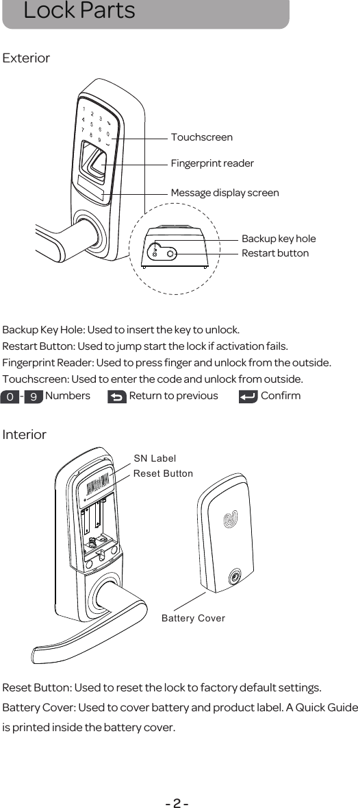 - 2 -ExteriorInteriorLock PartsTouchscreenFingerprint readerMessage display screenBackup key holeRestart buttonBattery CoverReset ButtonSN LabelReset Button: Used to reset the lock to factory default settings.Battery Cover: Used to cover battery and product label. A Quick Guide is printed inside the battery cover.Backup Key Hole: Used to insert the key to unlock.Restart Button: Used to jump start the lock if activation fails. Fingerprint Reader: Used to press ﬁnger and unlock from the outside.Touchscreen: Used to enter the code and unlock from outside.         -           Numbers                    Return to previous                      Conﬁrm0 9